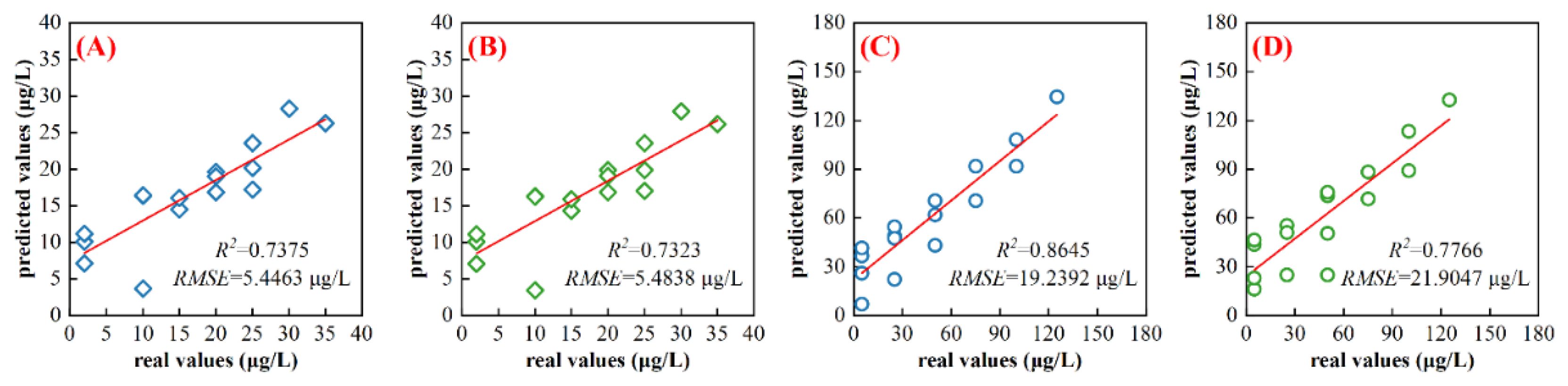 Metals 13 00270 g006