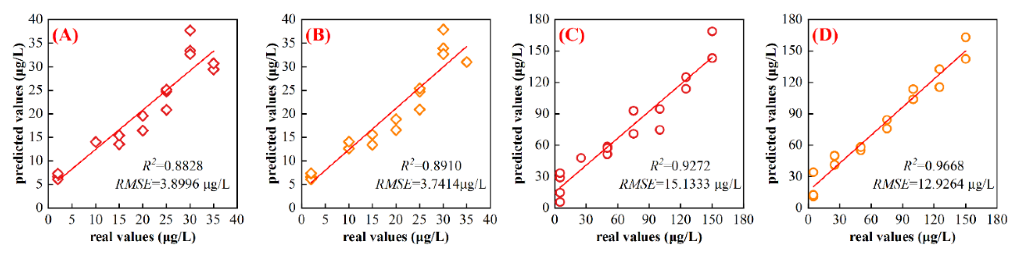 Metals 13 00270 g008