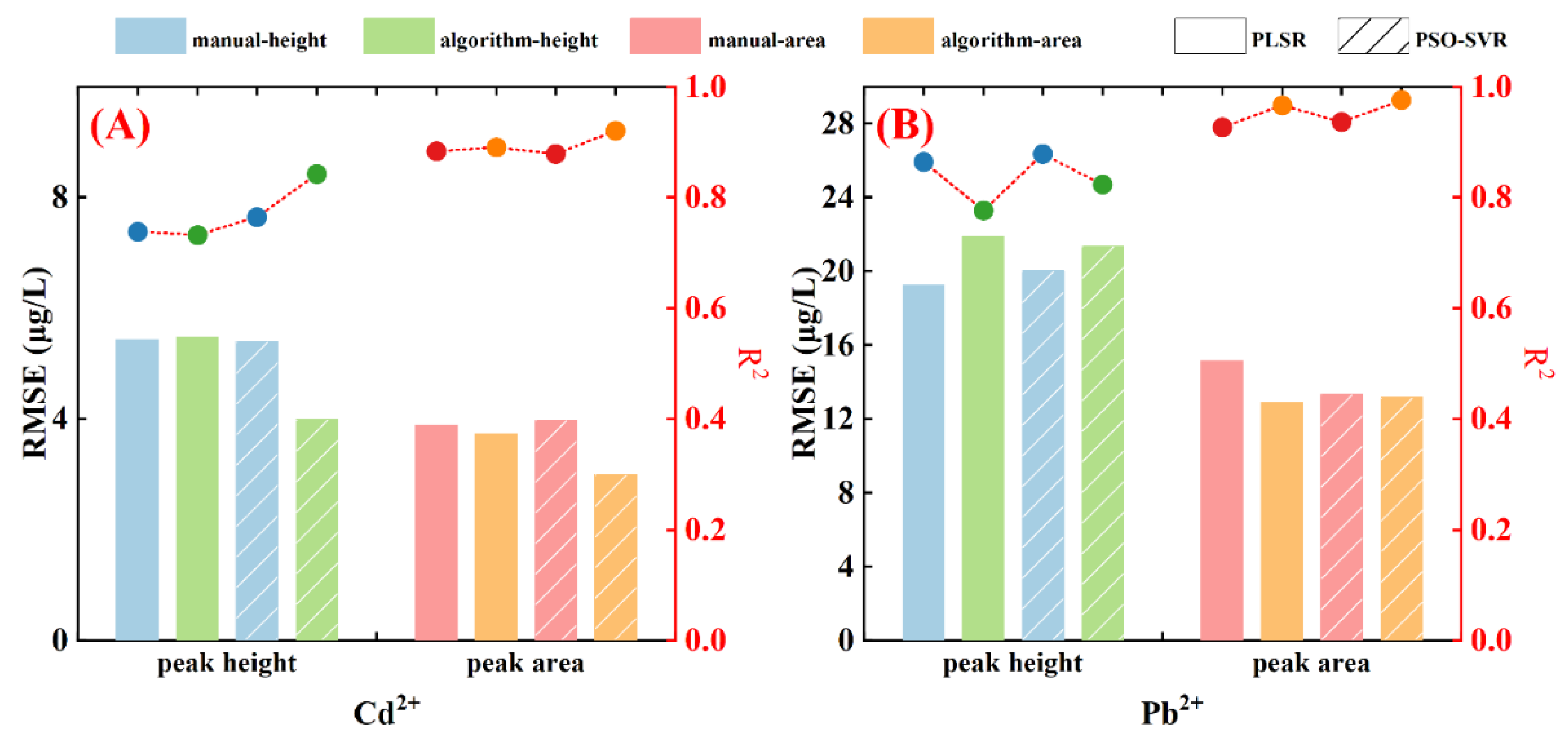 Metals 13 00270 g010