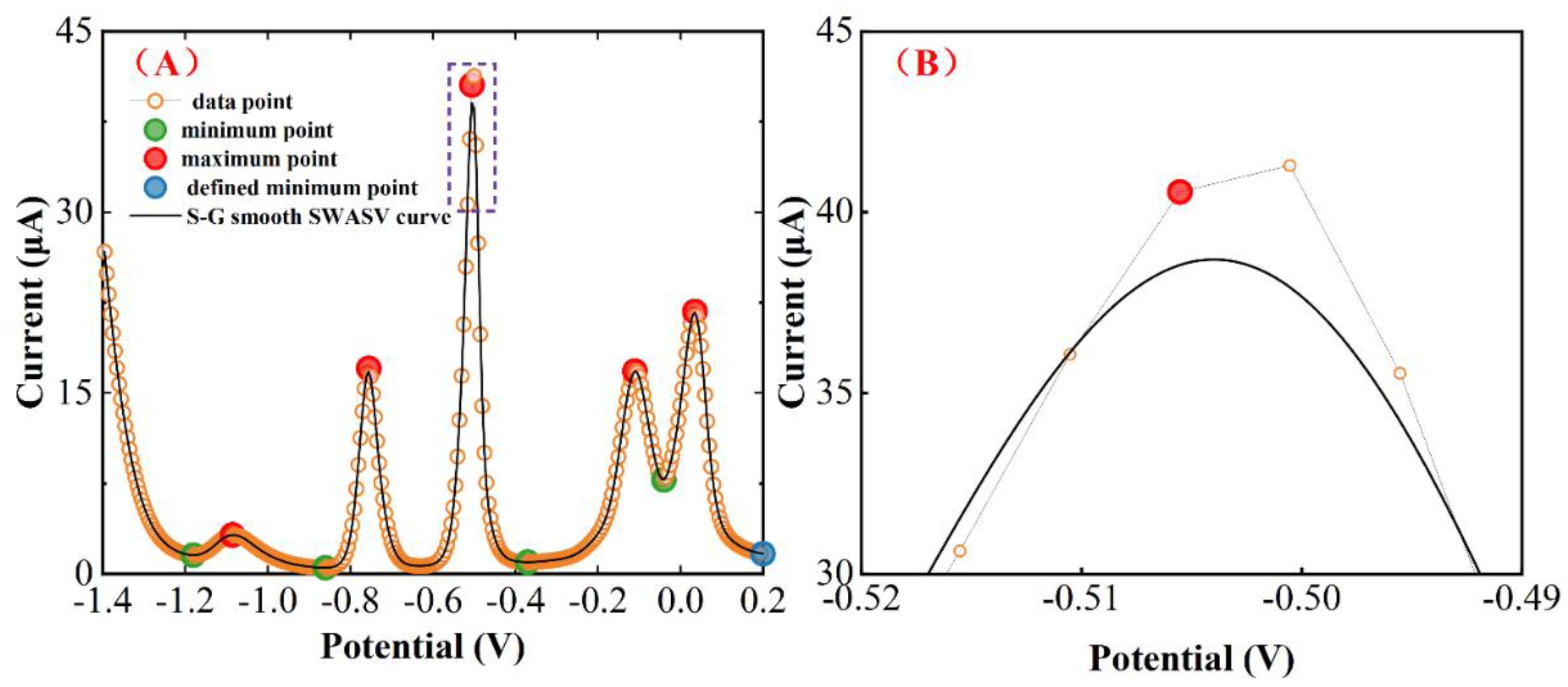 Metals 13 00270 g011