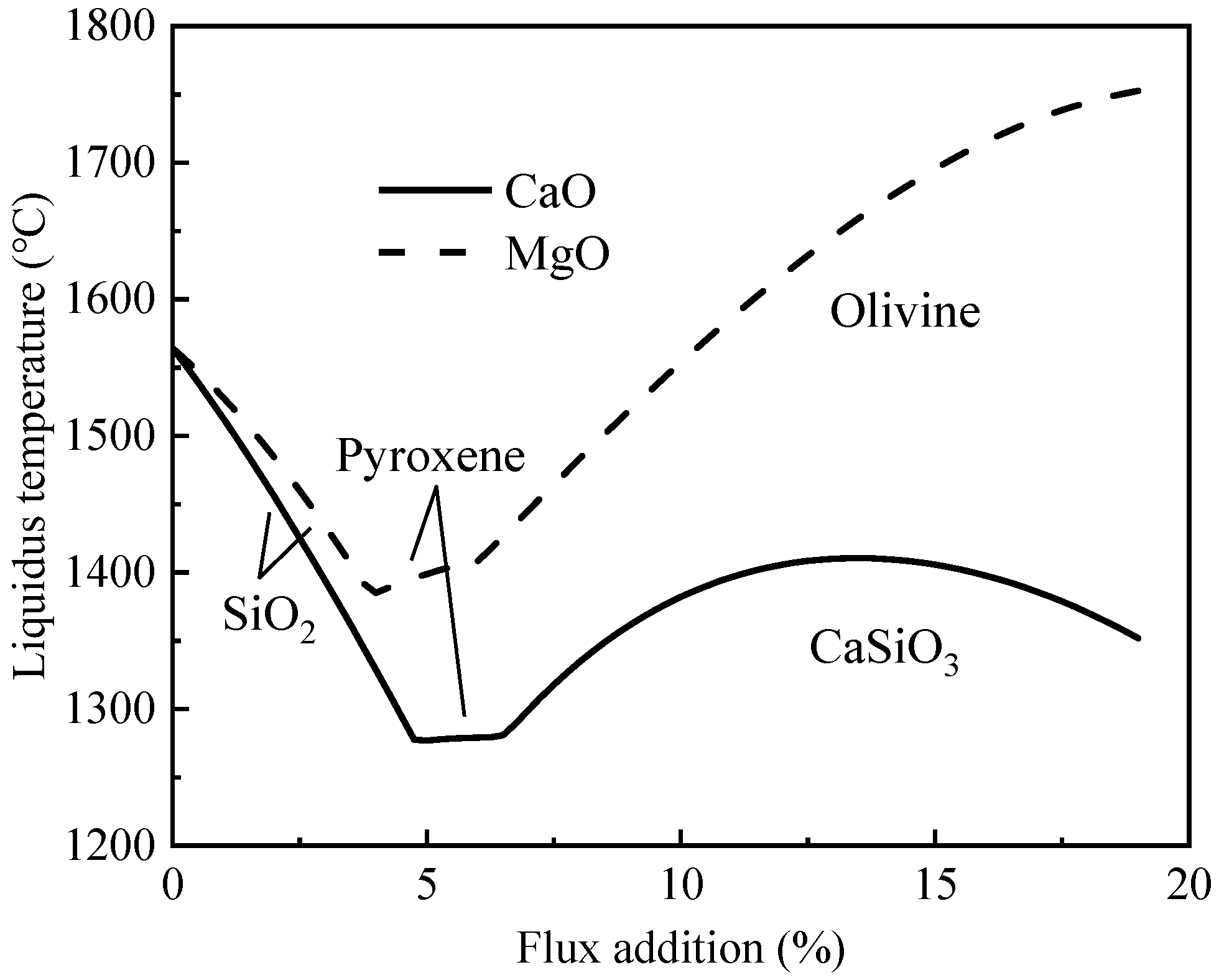Metals 13 00271 g002