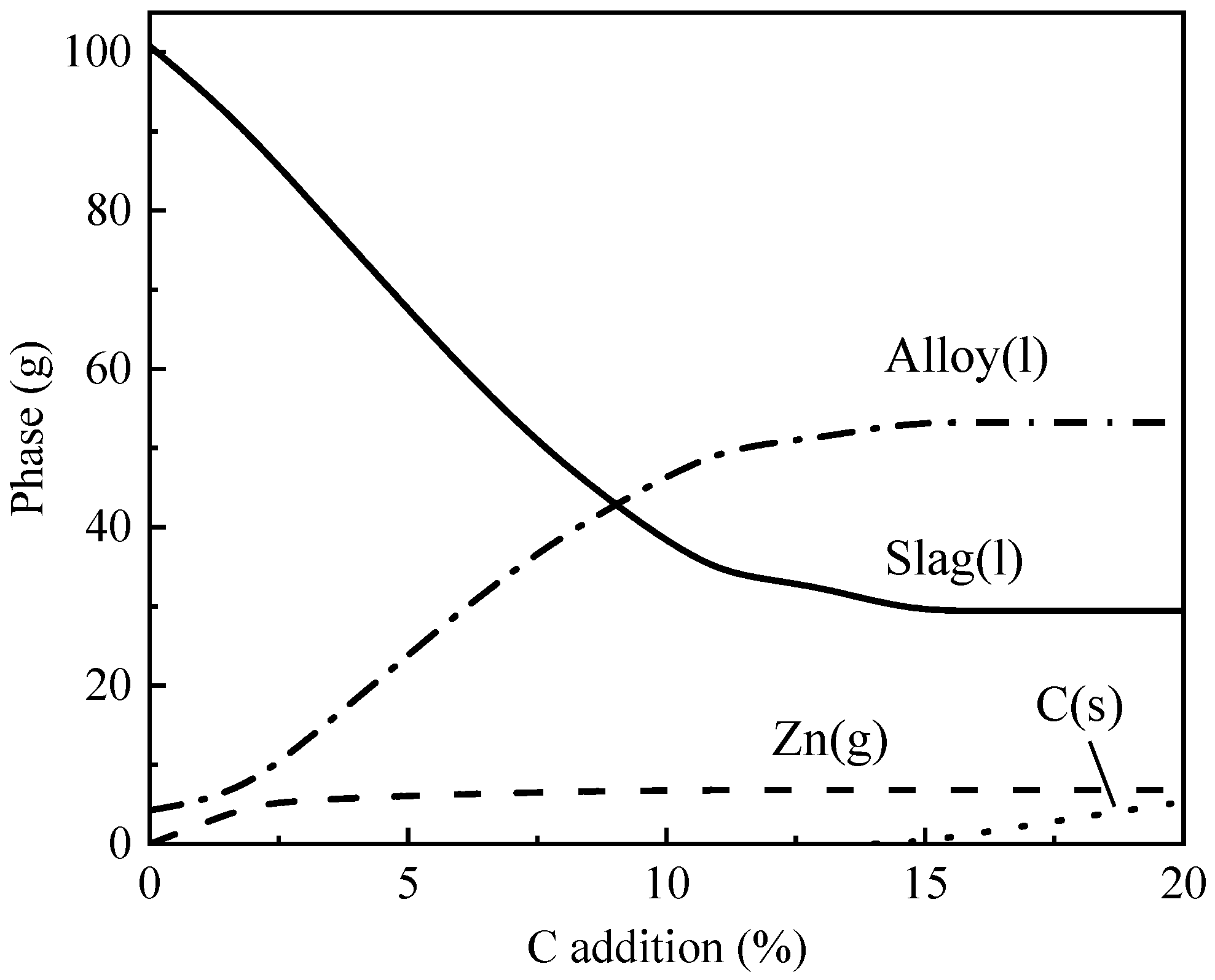 Metals 13 00271 g005