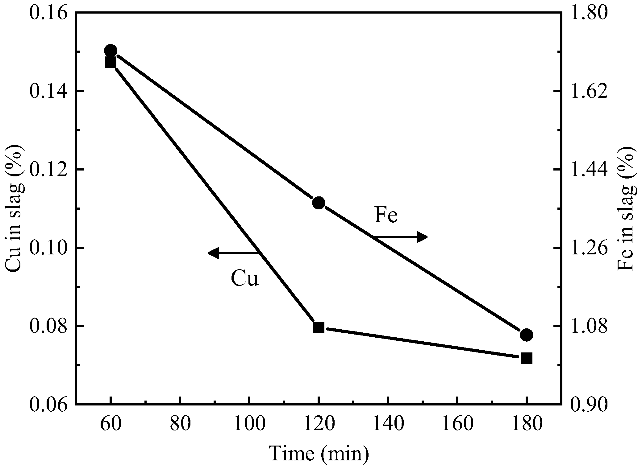 Metals 13 00271 g011