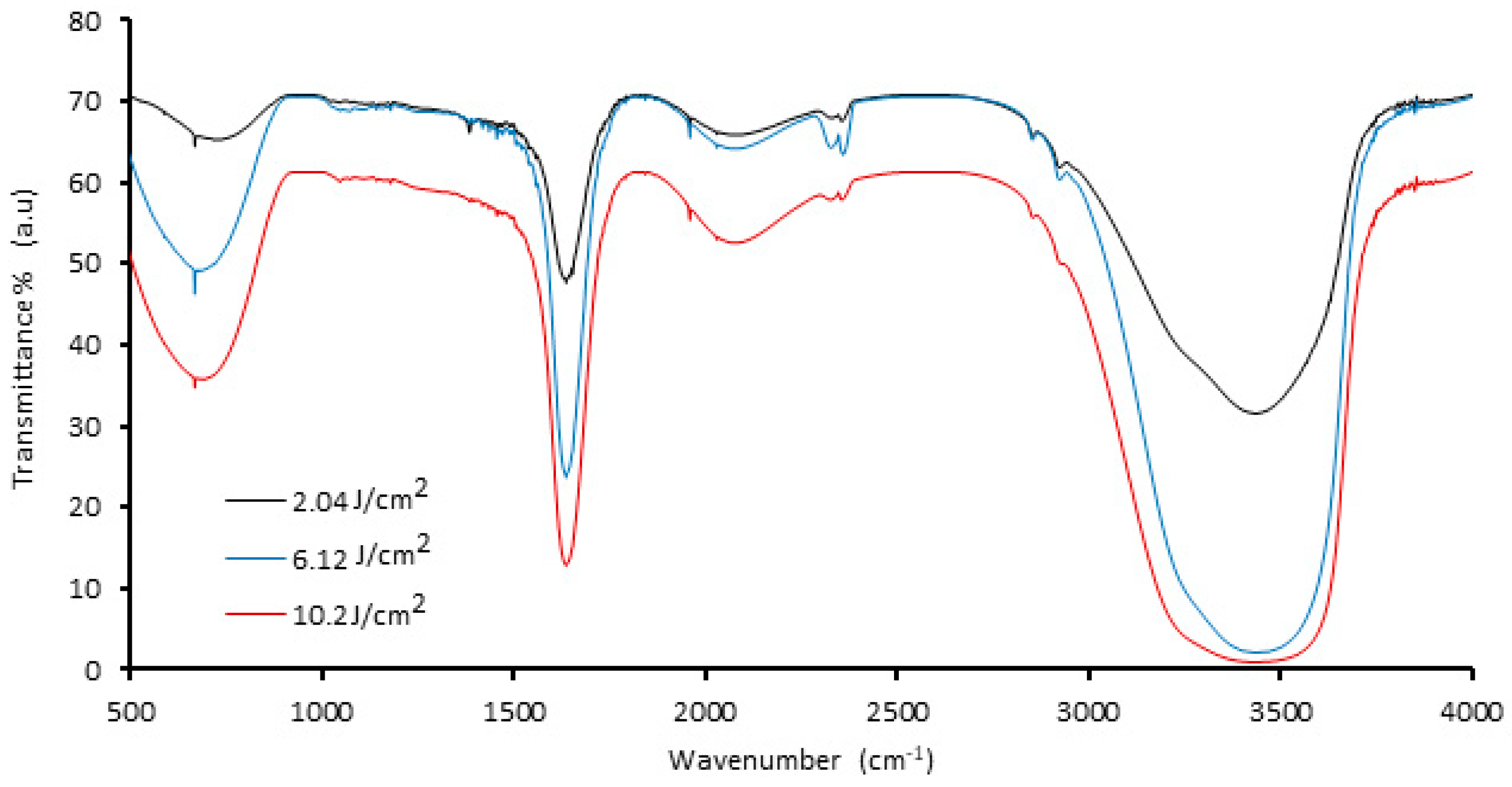 Metals 13 00273 g001