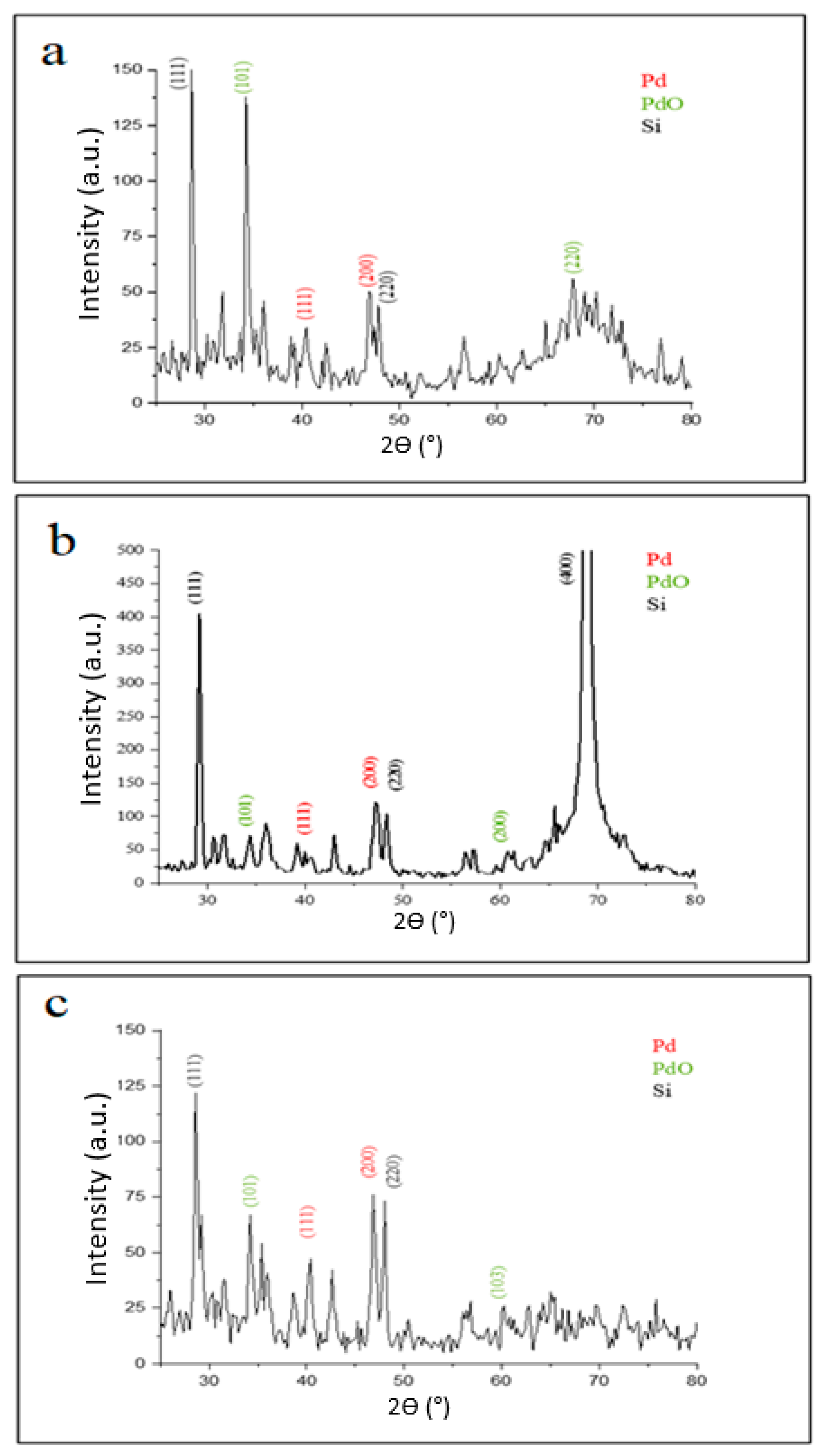 Metals 13 00273 g002