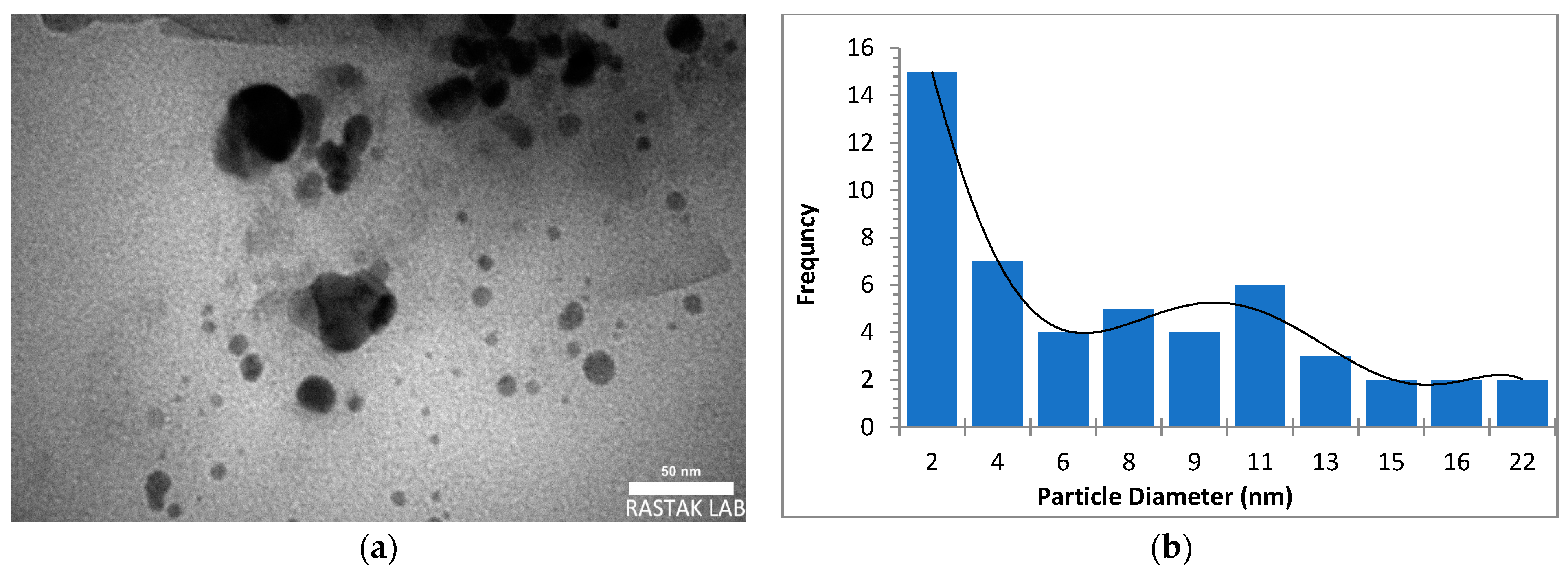 Metals 13 00273 g004