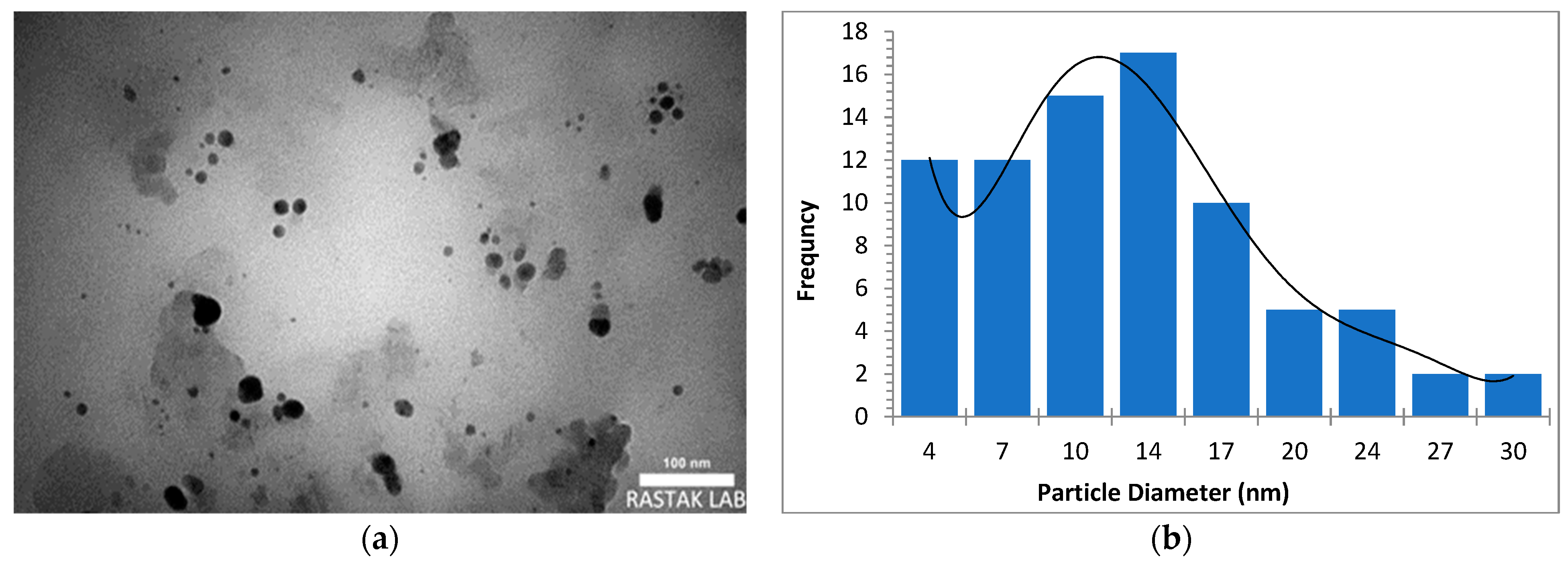Metals 13 00273 g005