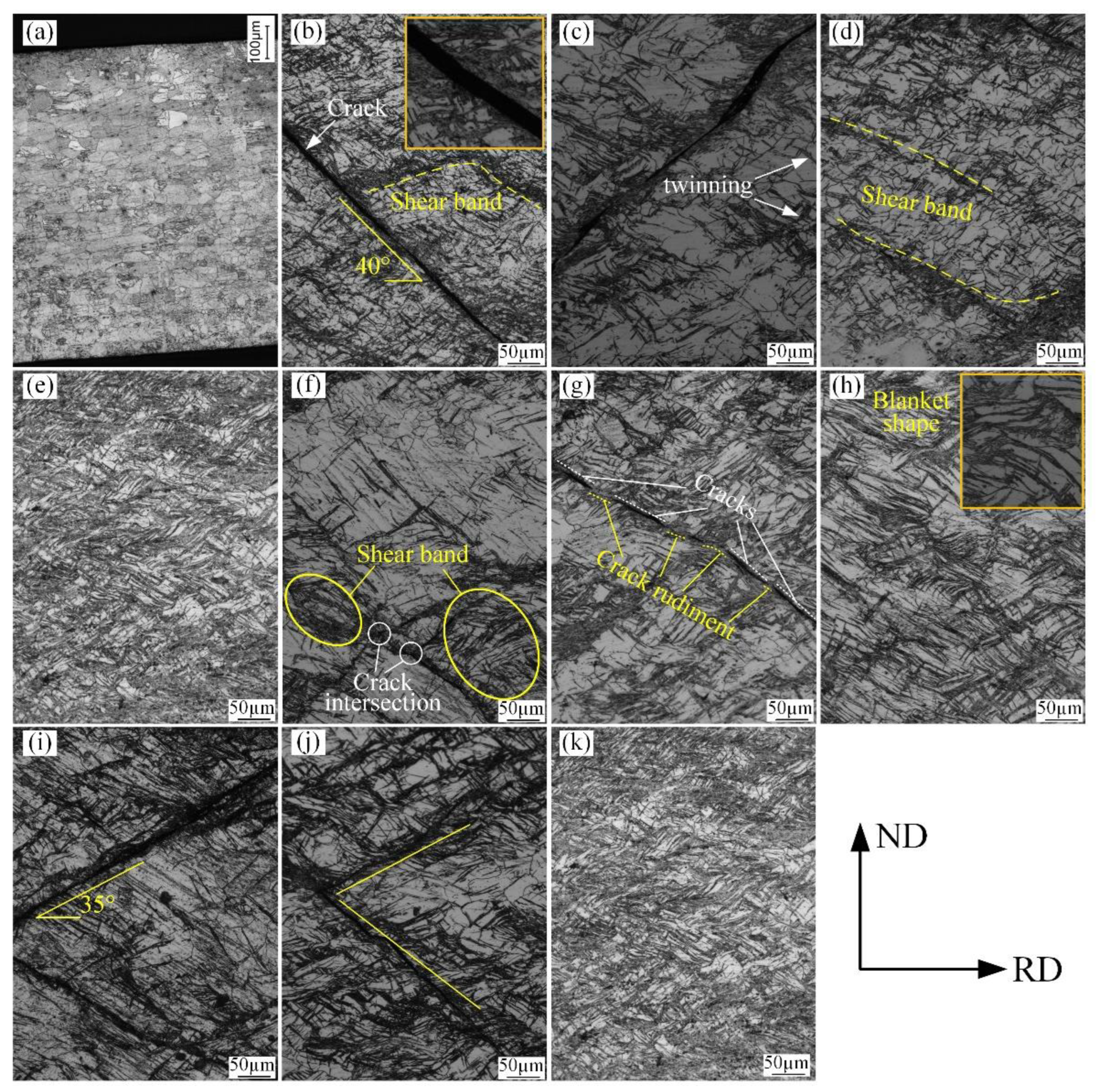 Metals 13 00274 g006 Metals 13 00274 g006
