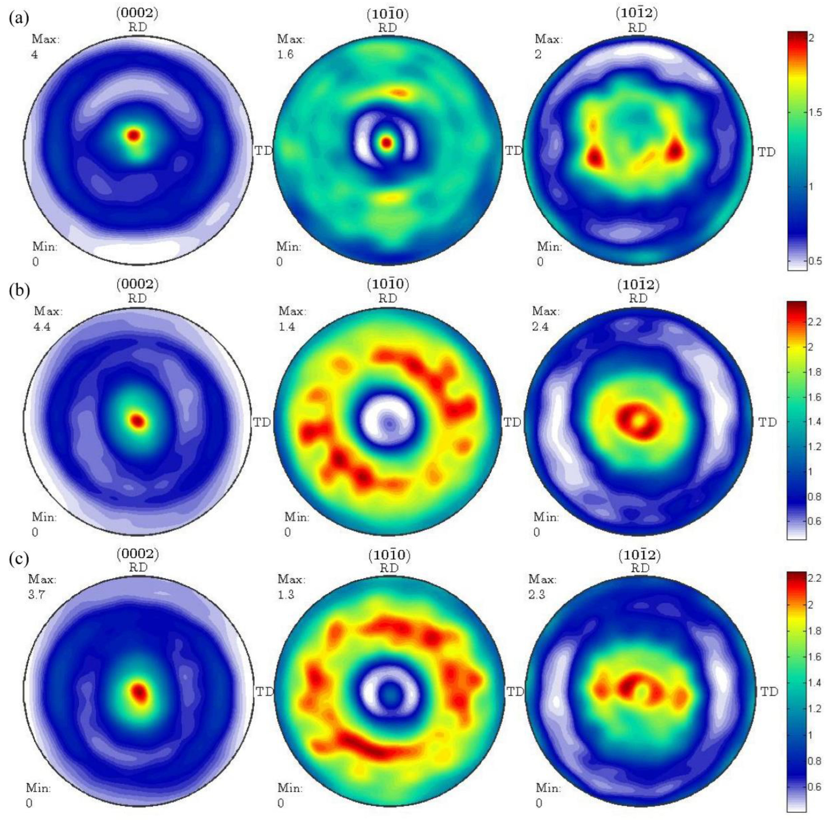 Metals 13 00274 g008 Metals 13 00274 g008