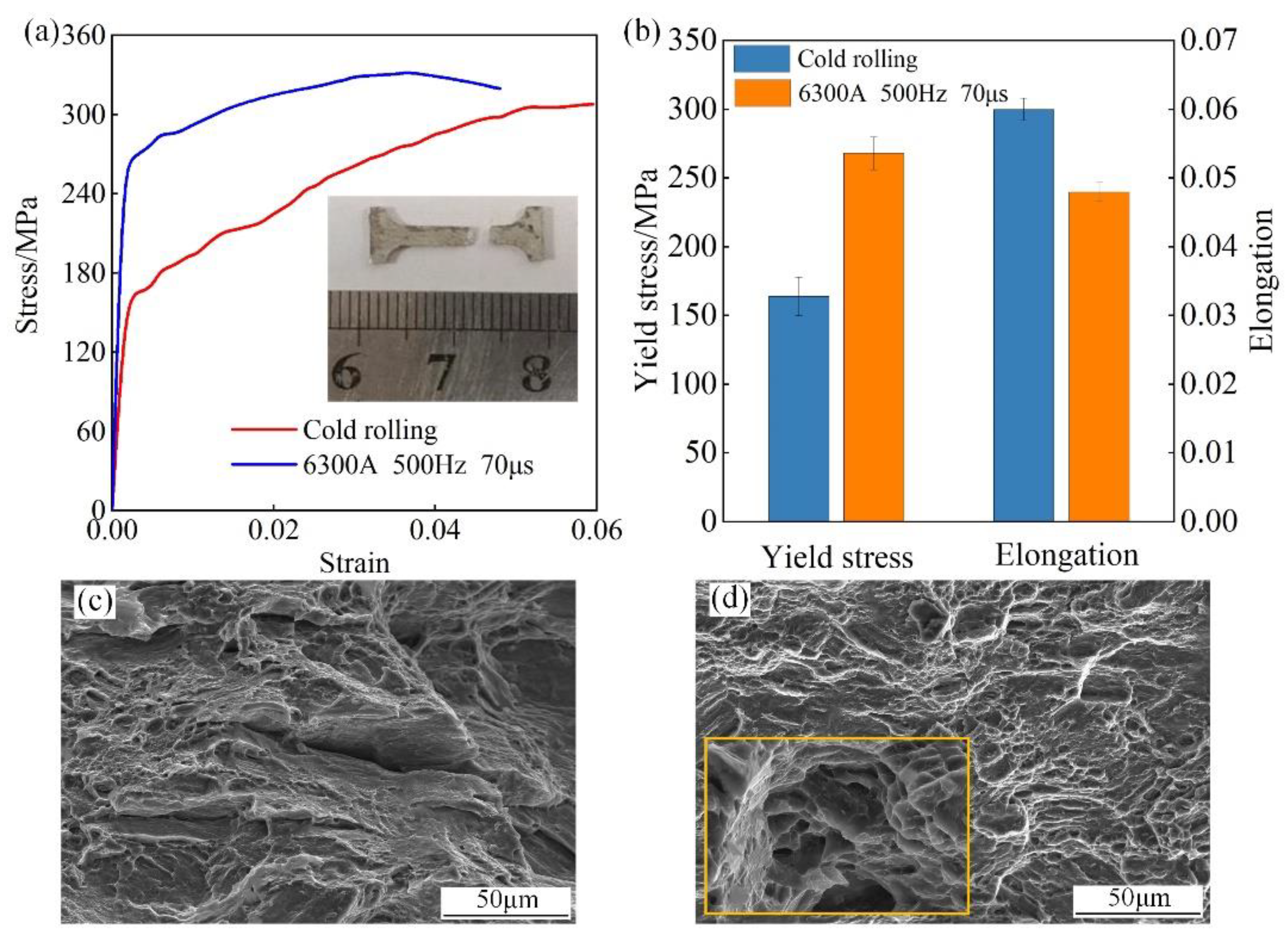 Metals 13 00274 g013 Metals 13 00274 g013
