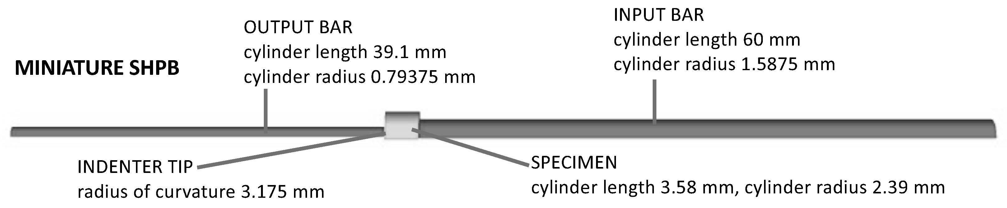 Metals 13 00276 g001