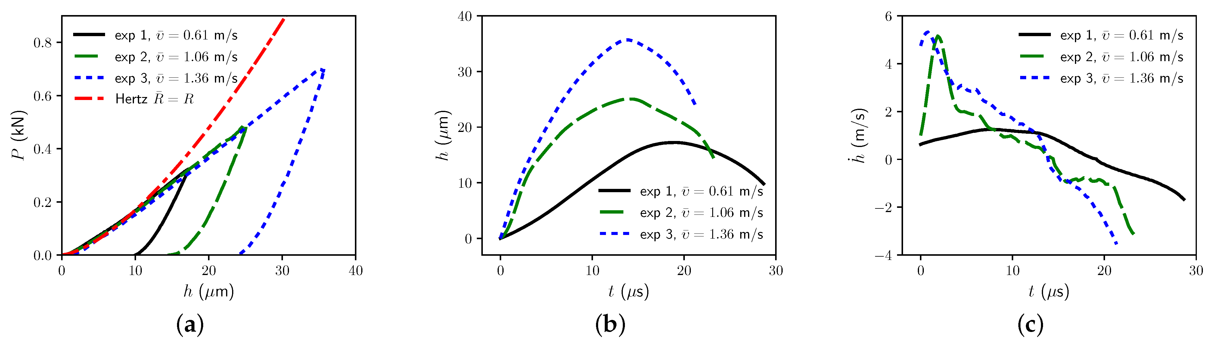 Metals 13 00276 g002