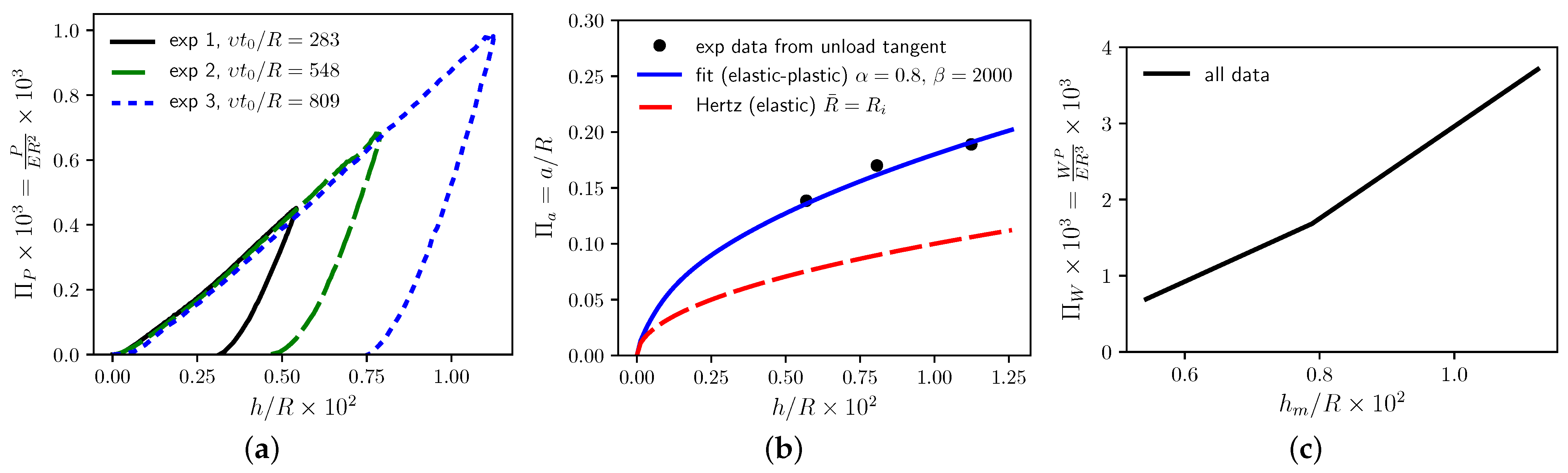 Metals 13 00276 g004