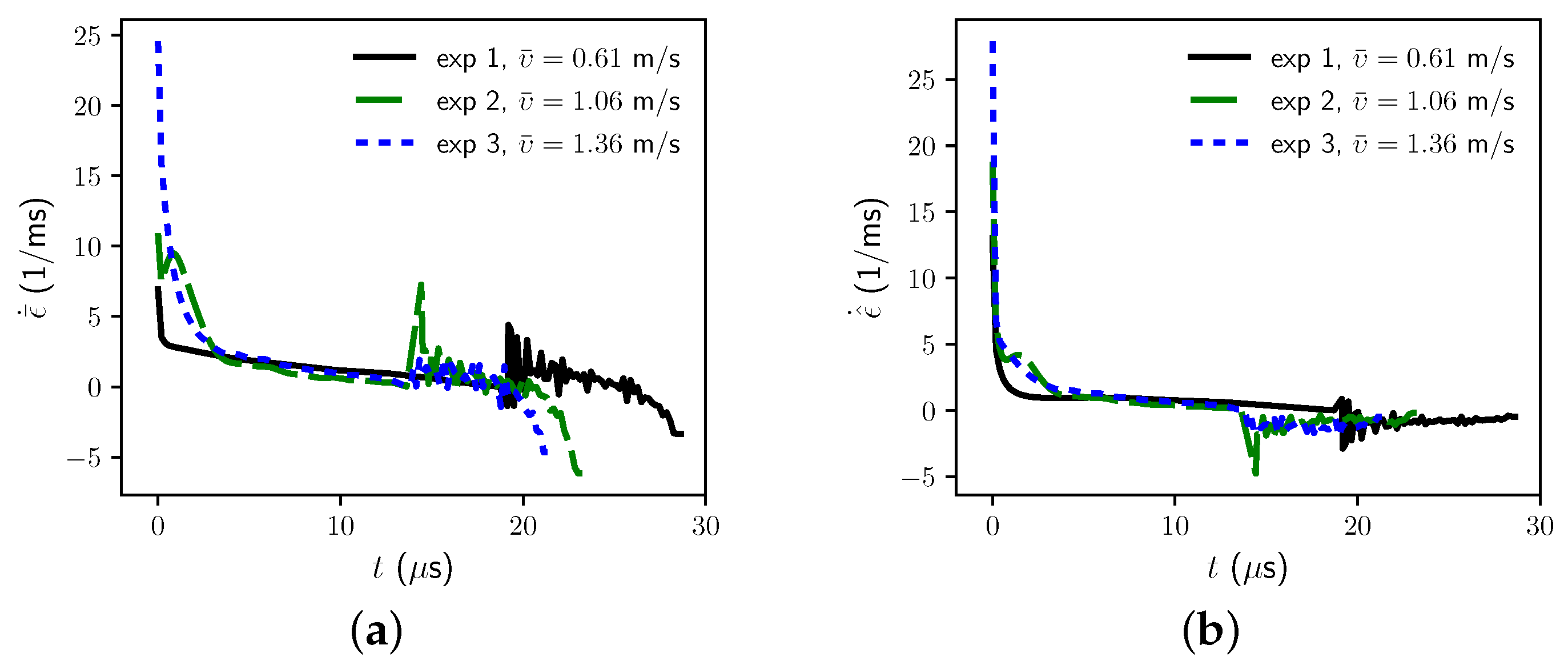 Metals 13 00276 g007