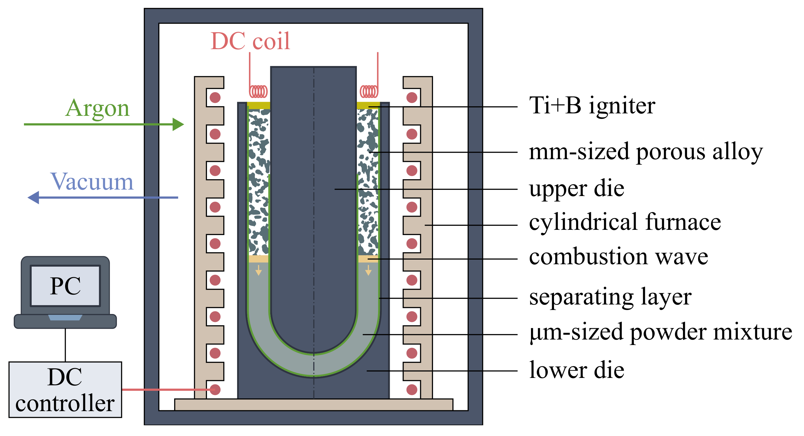 Metals 13 00277 g002