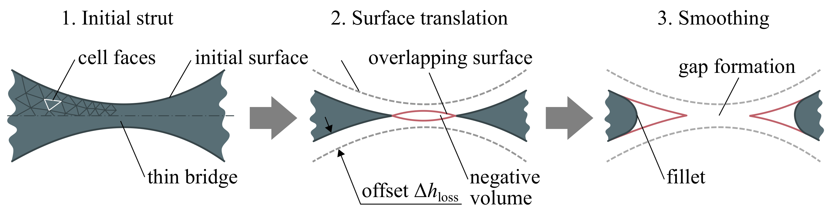 Metals 13 00277 g005
