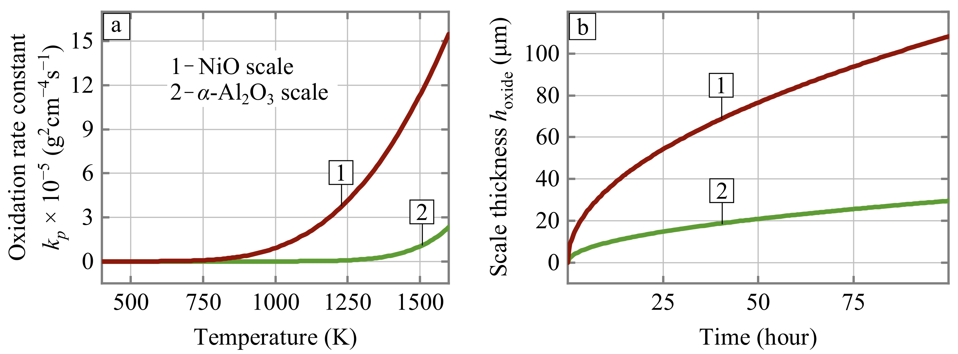 Metals 13 00277 g006
