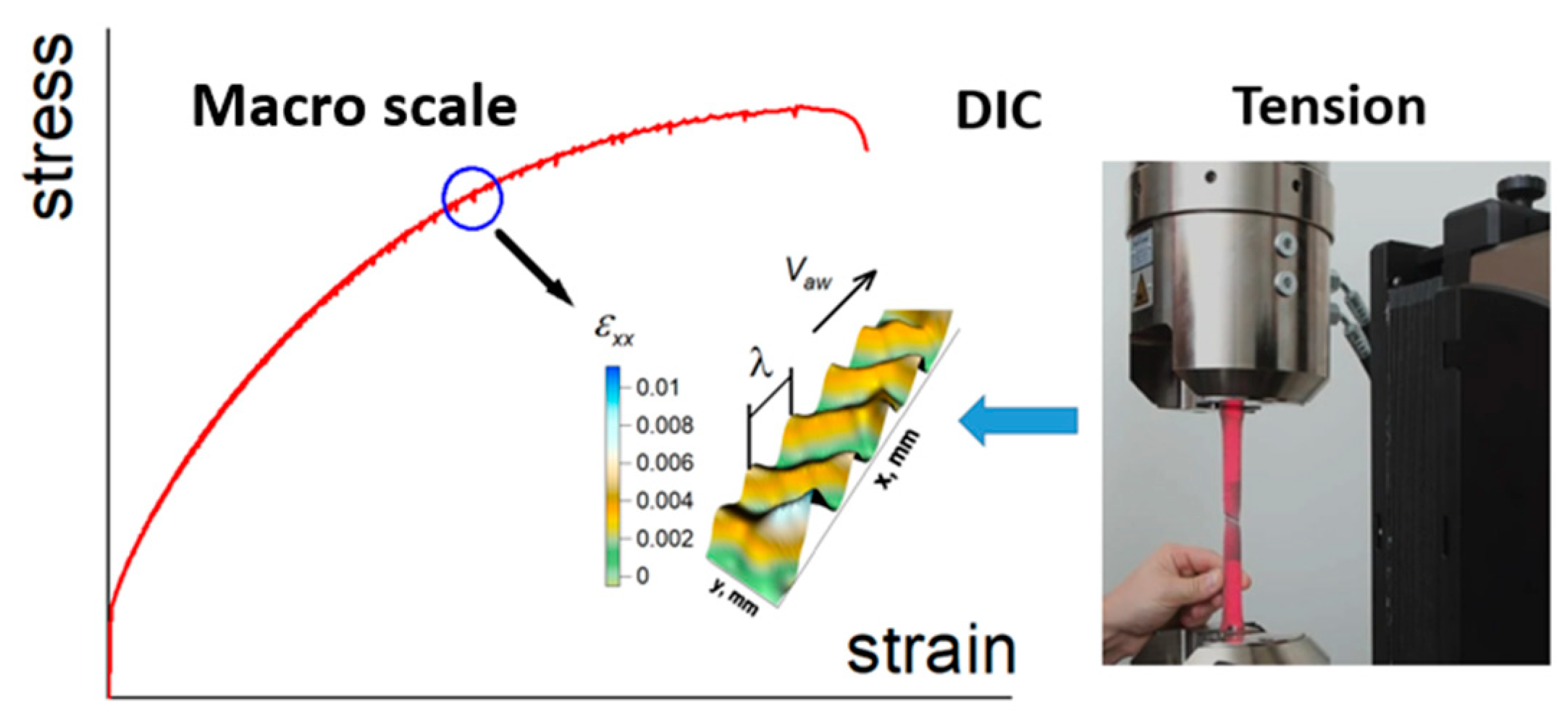 Metals 13 00278 g001