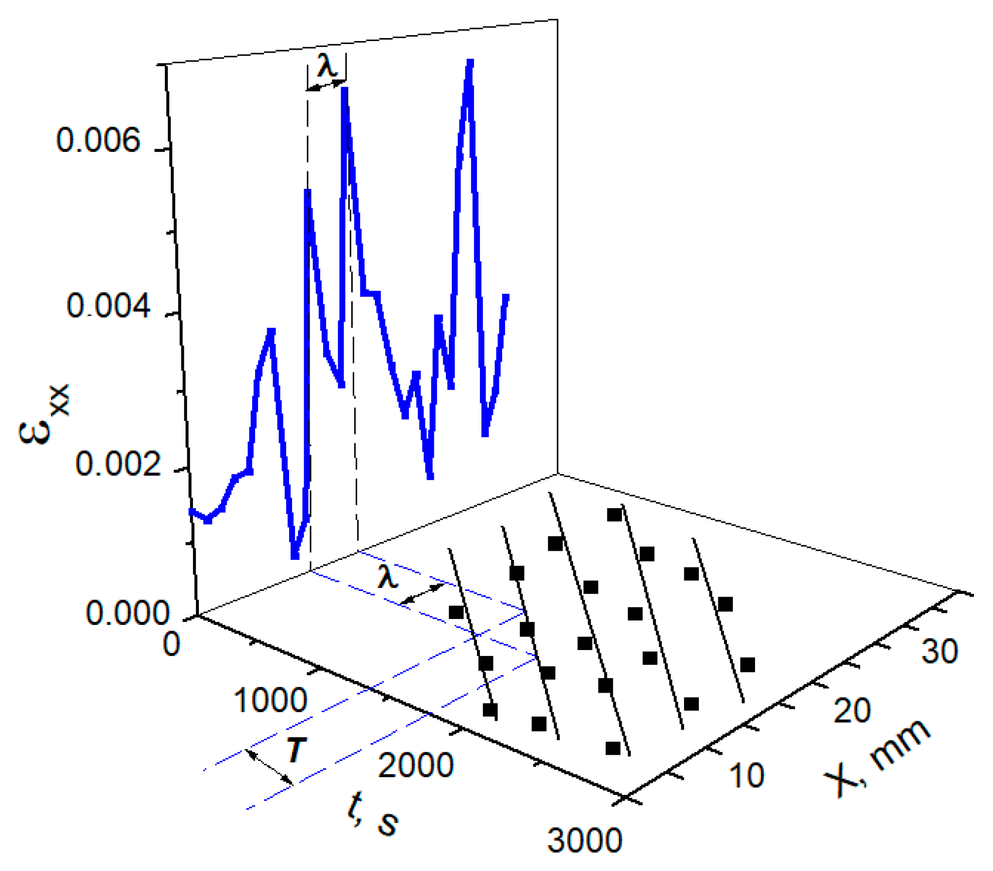 Metals 13 00278 g002