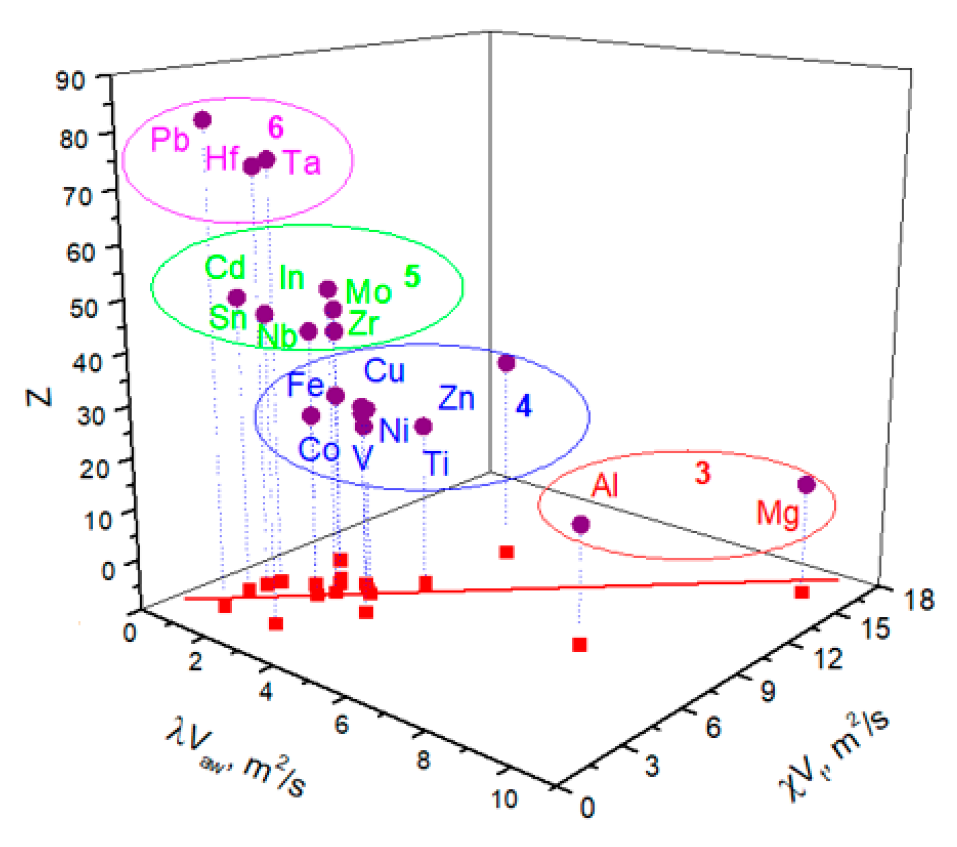 Metals 13 00278 g004