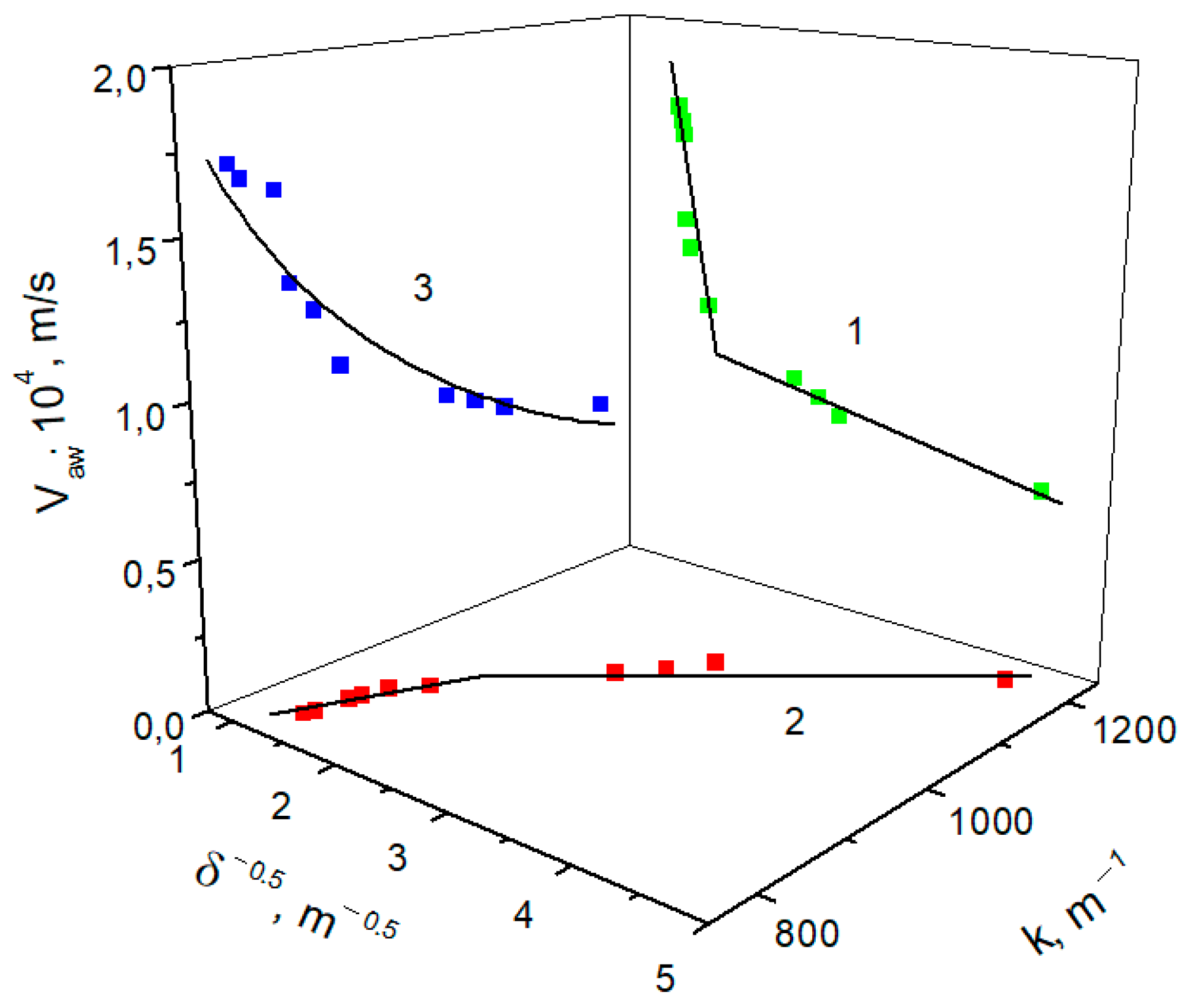 Metals 13 00278 g005