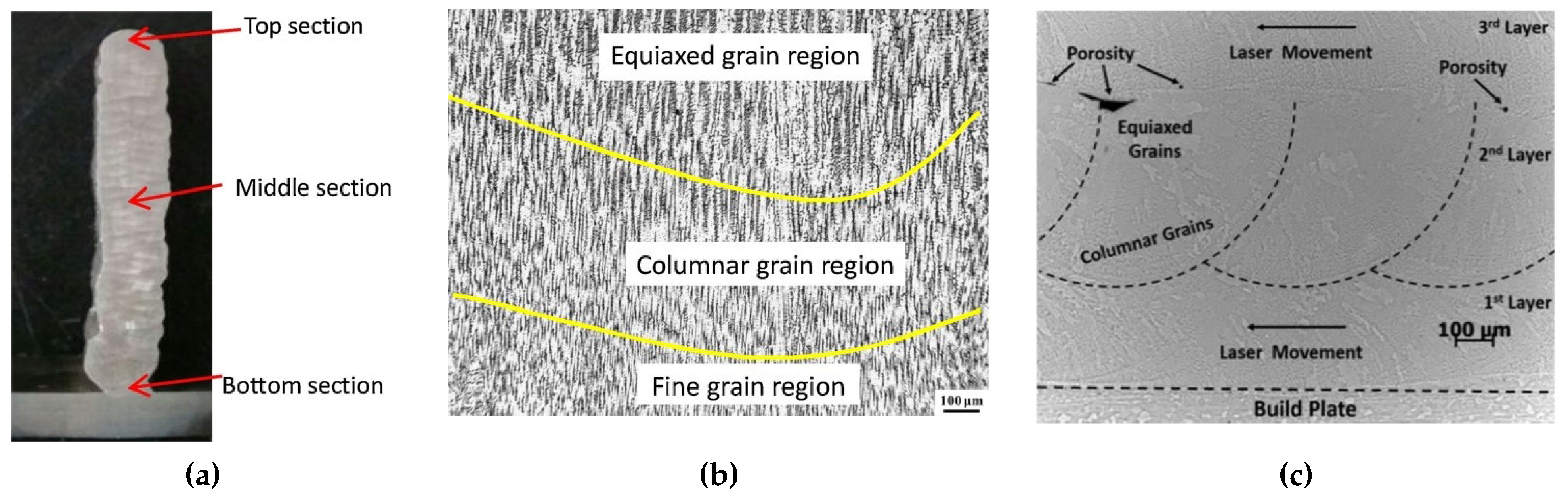 Metals 13 00279 g007