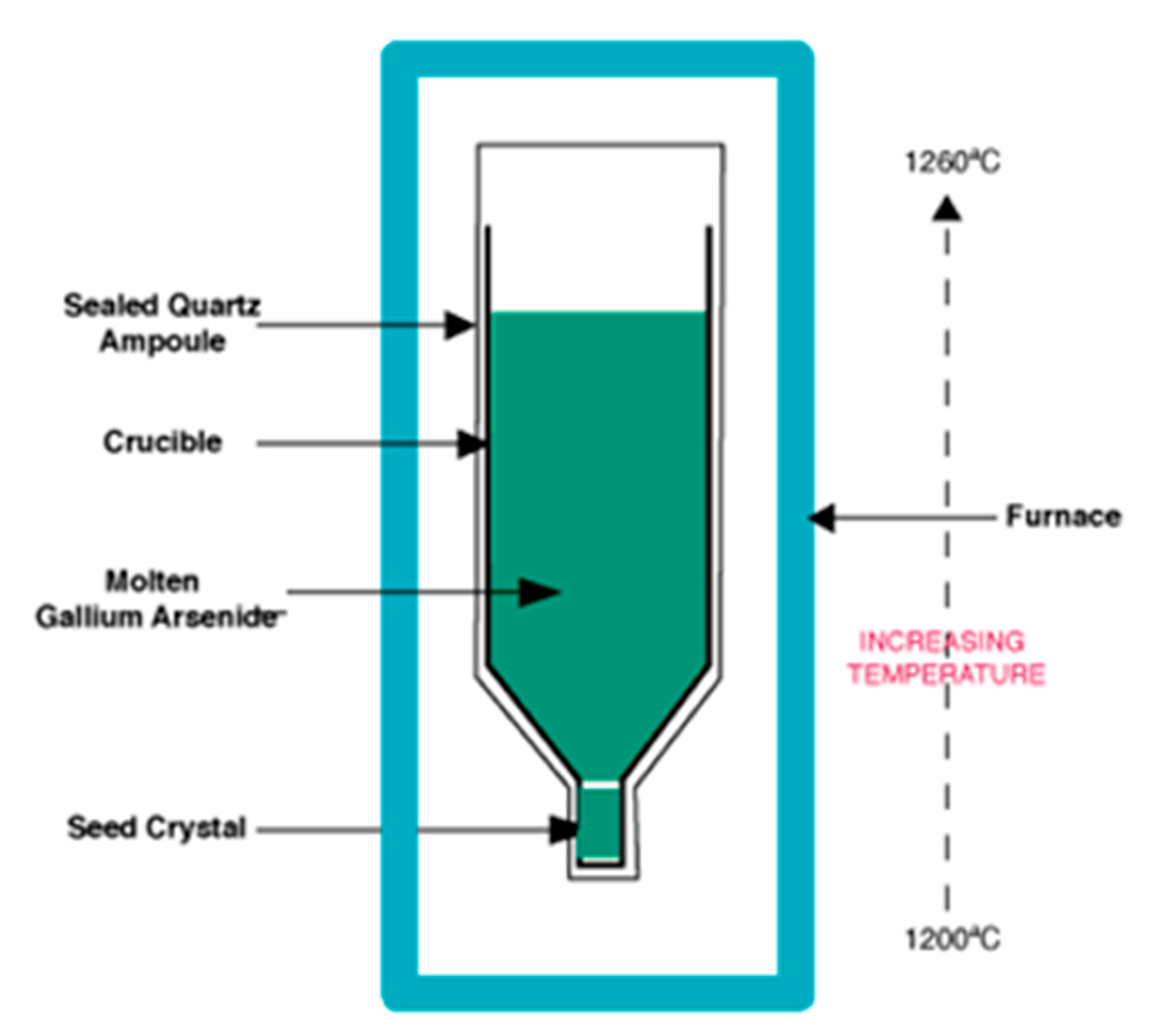 Metals 13 00280 g002