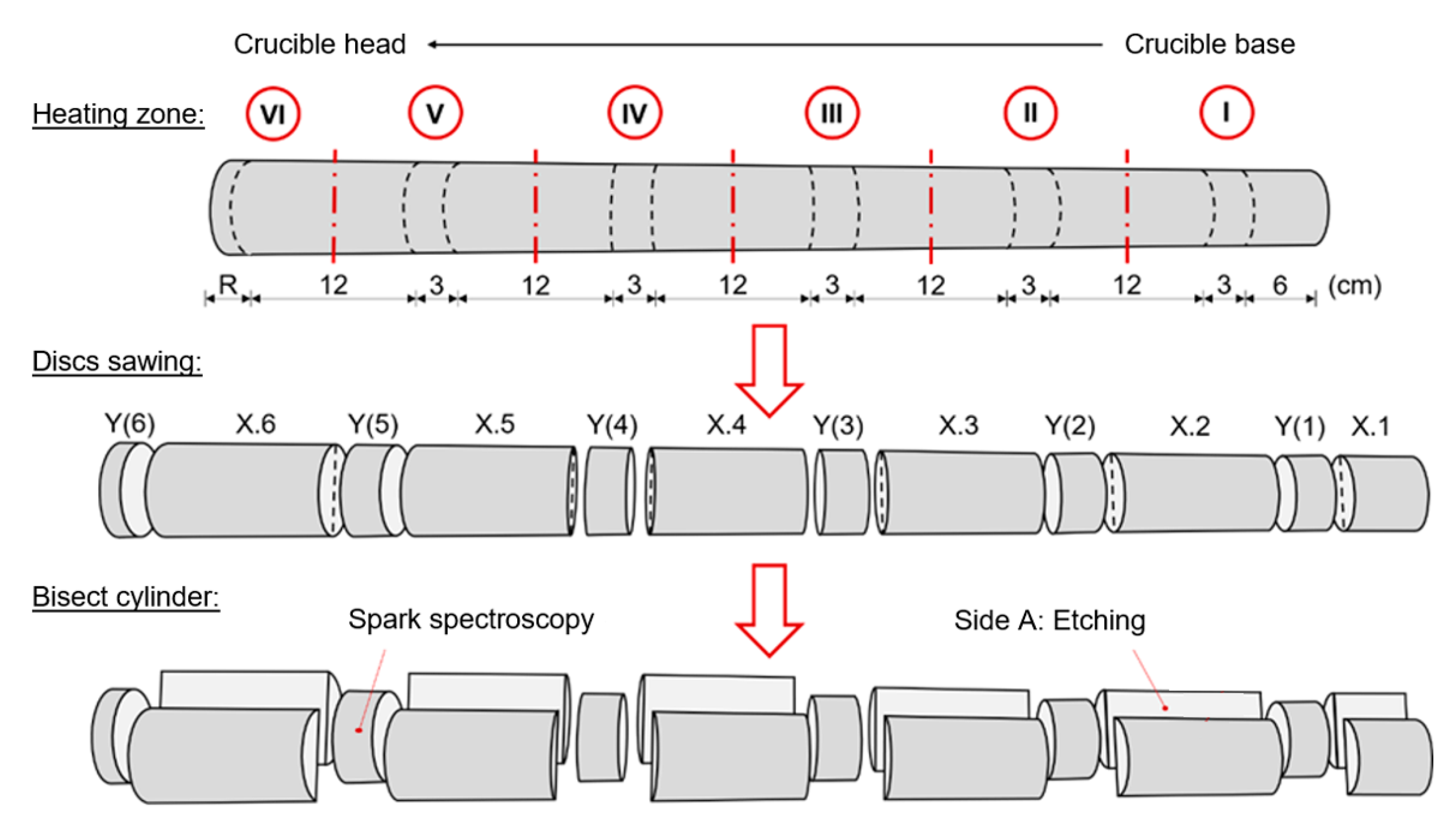 Metals 13 00280 g004