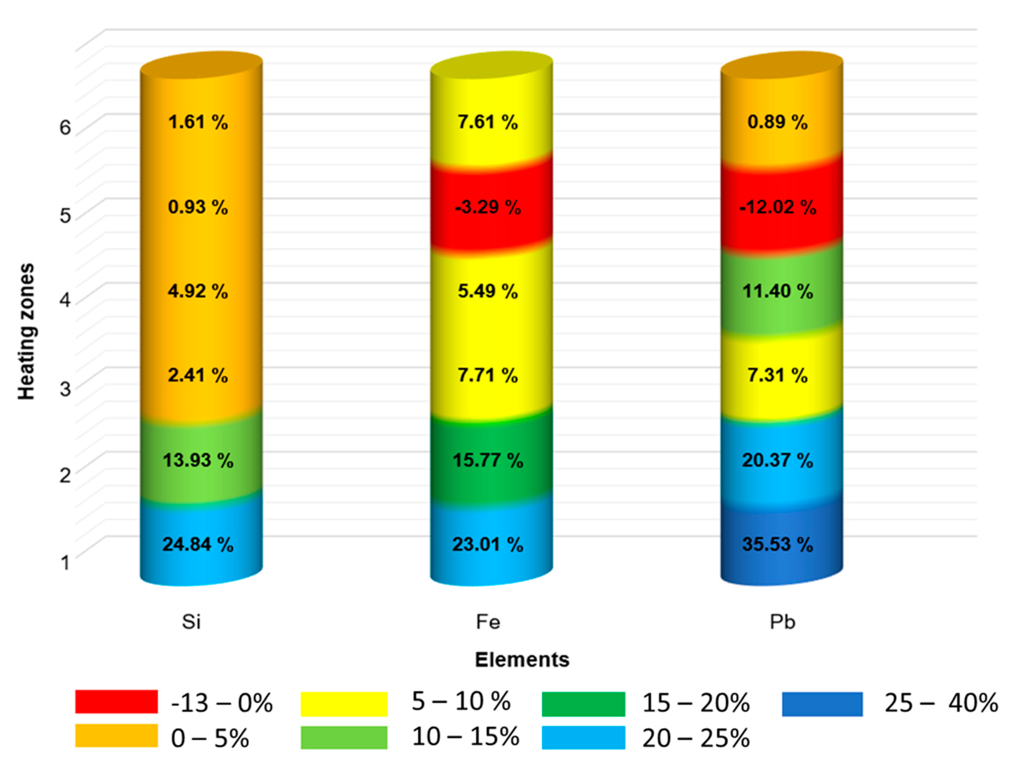 Metals 13 00280 g007