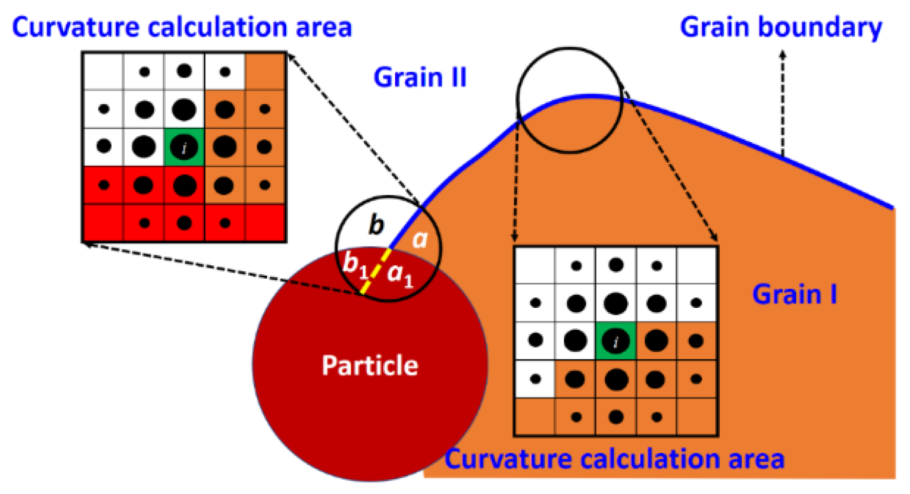 Metals 13 00281 g001