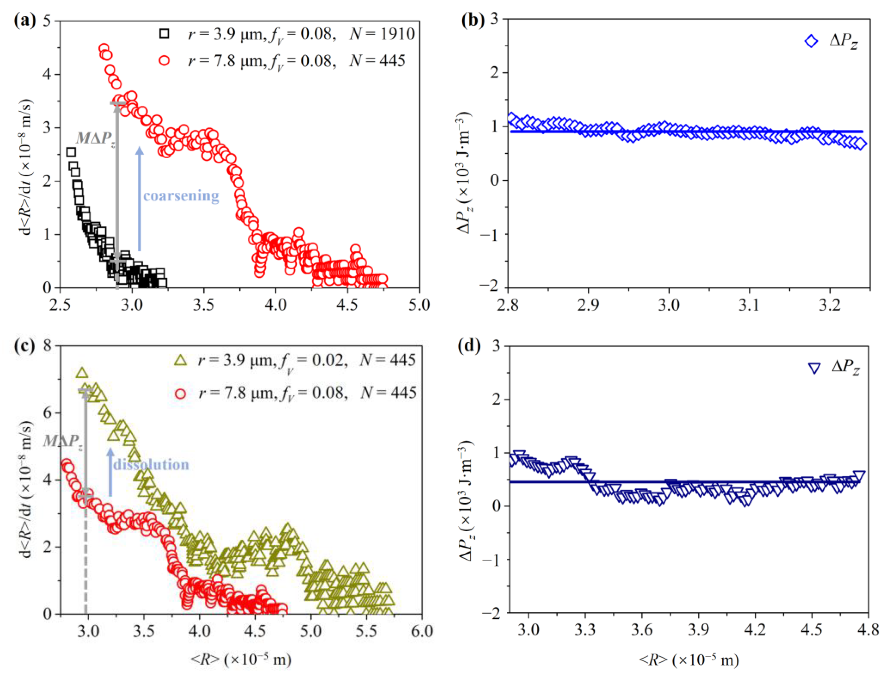 Metals 13 00281 g003