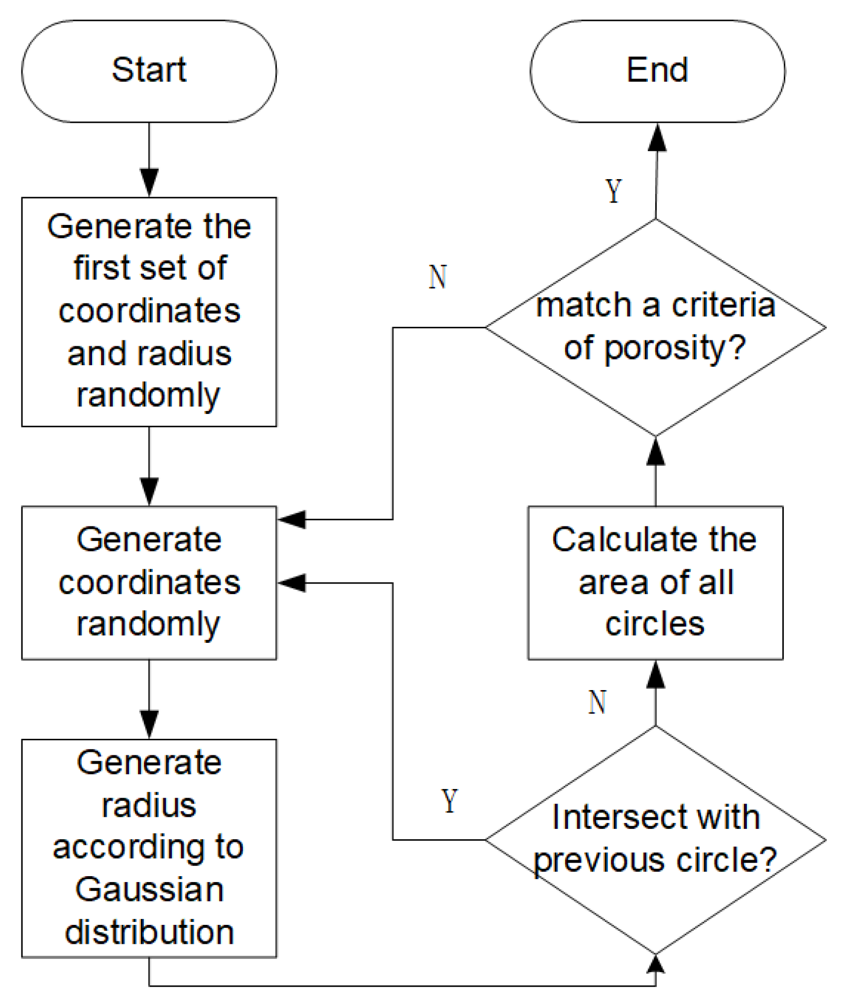 Metals 13 00284 g002