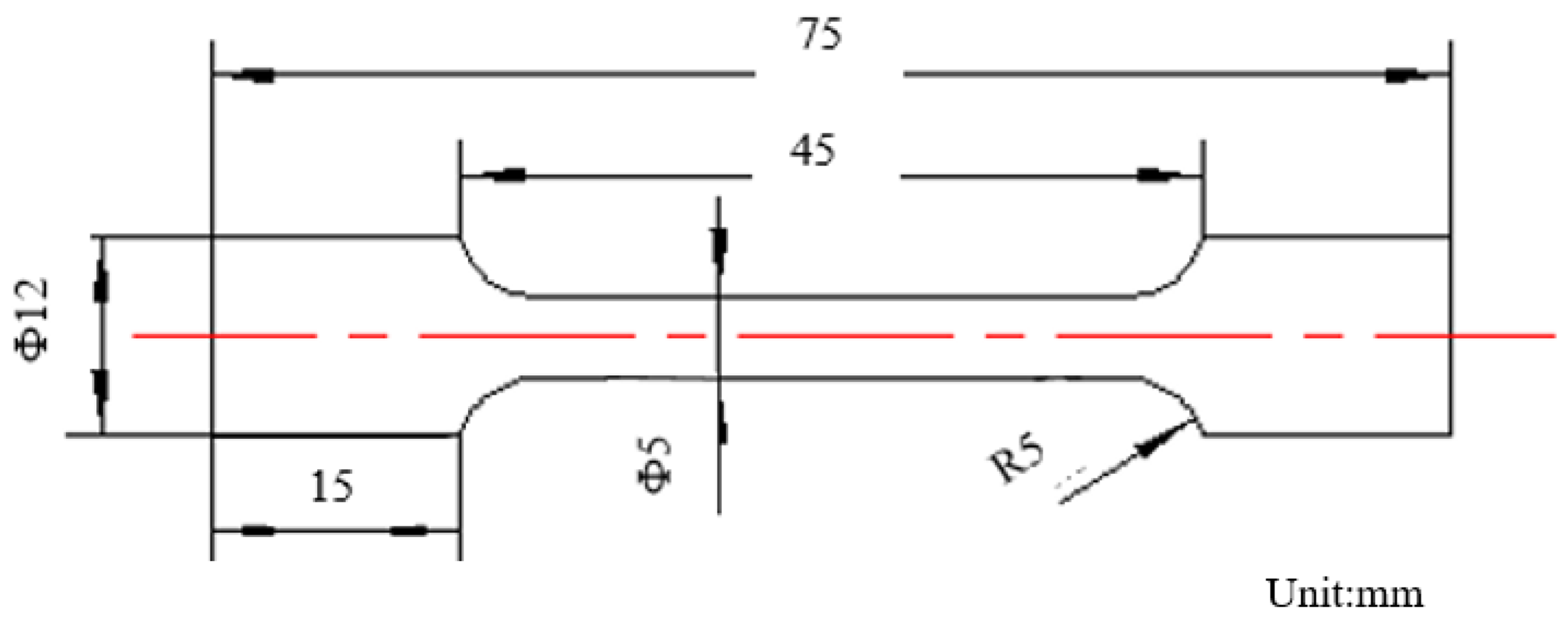 Metals 13 00285 g003