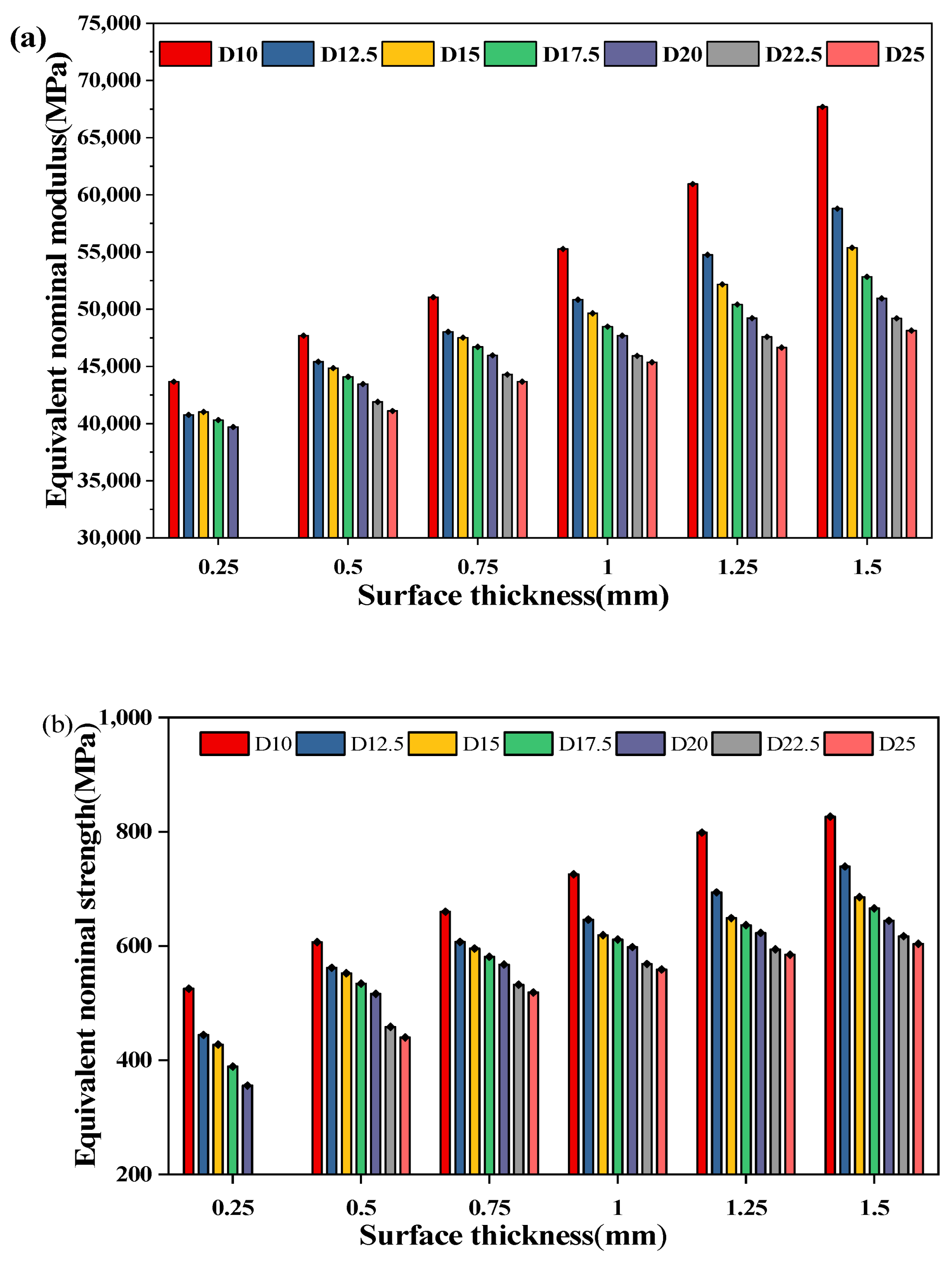 Metals 13 00285 g011
