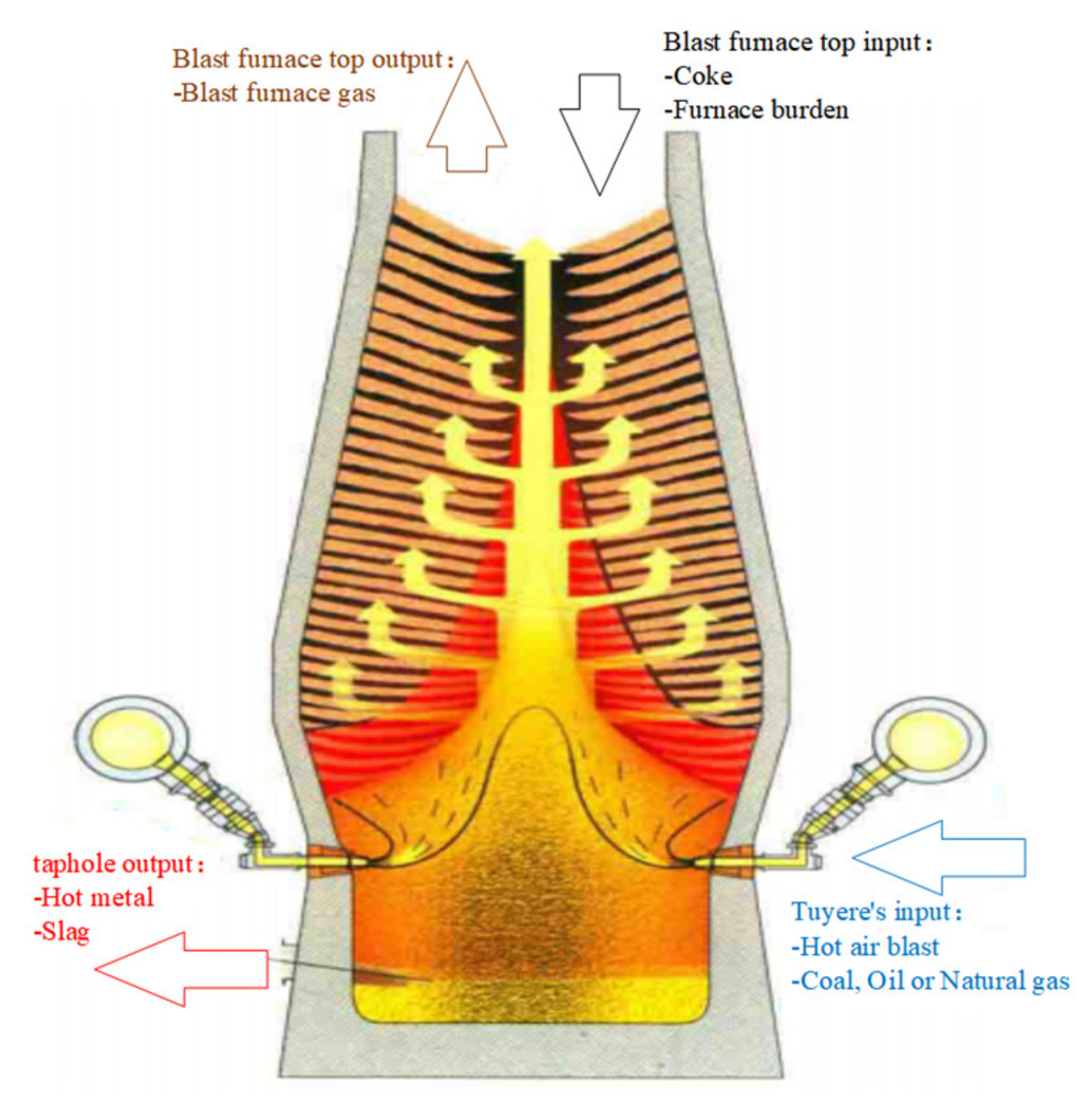 Metals 13 00288 g001 Metals 13 00288 g001