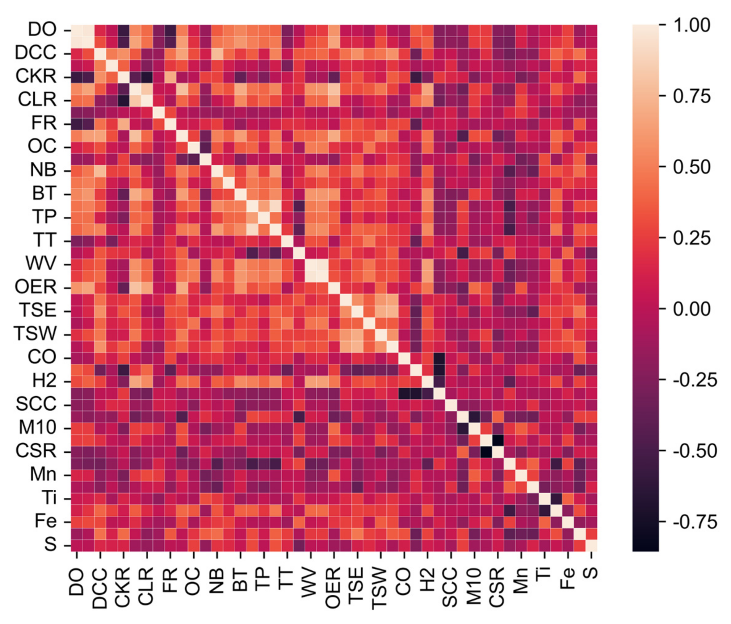 Metals 13 00288 g005 Metals 13 00288 g005