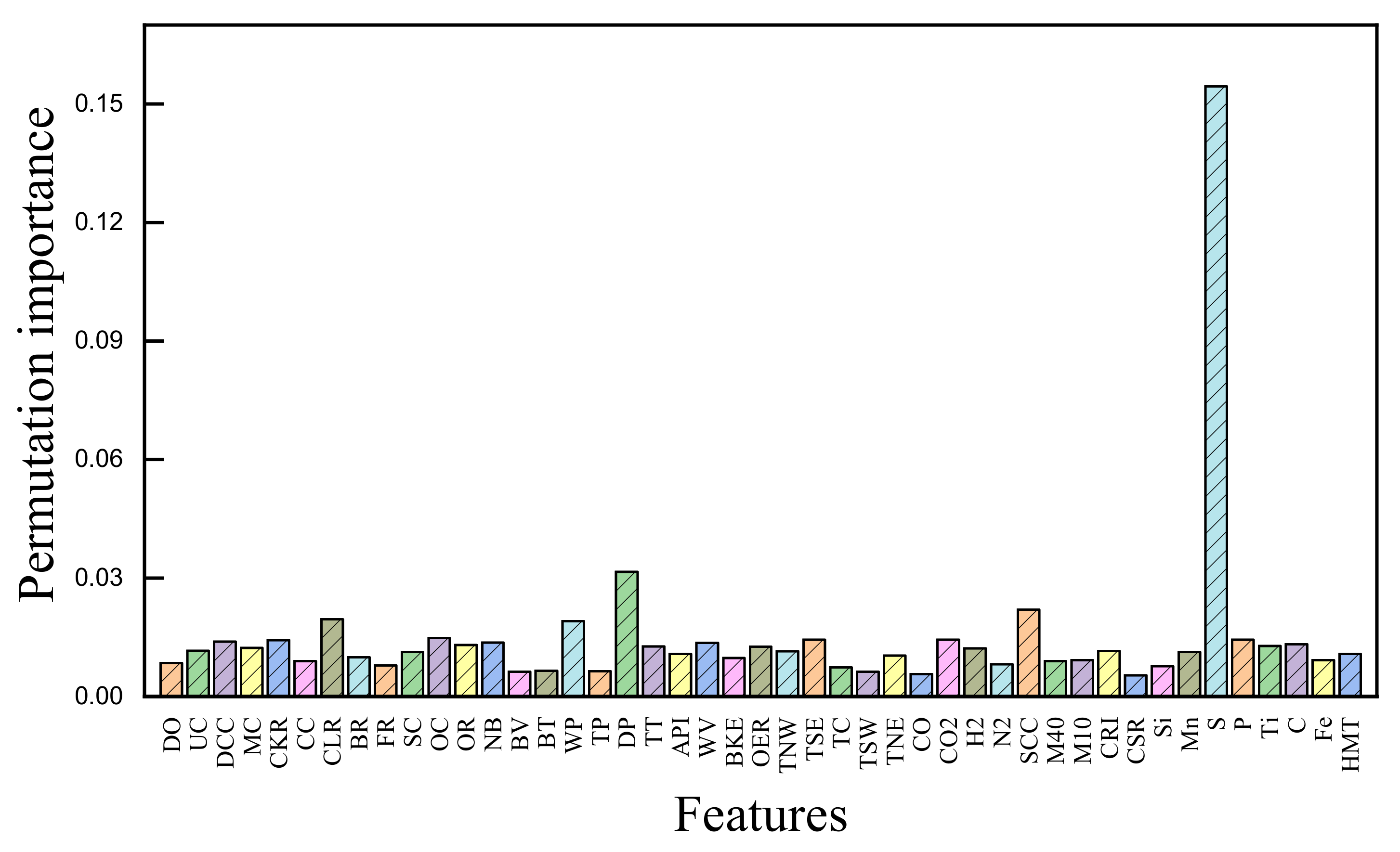 Metals 13 00288 g006 Metals 13 00288 g006