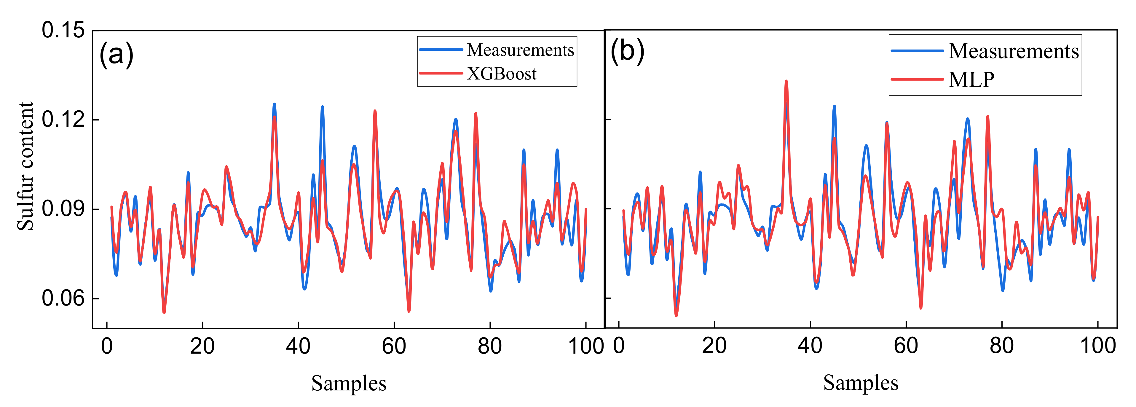 Metals 13 00288 g007 Metals 13 00288 g007