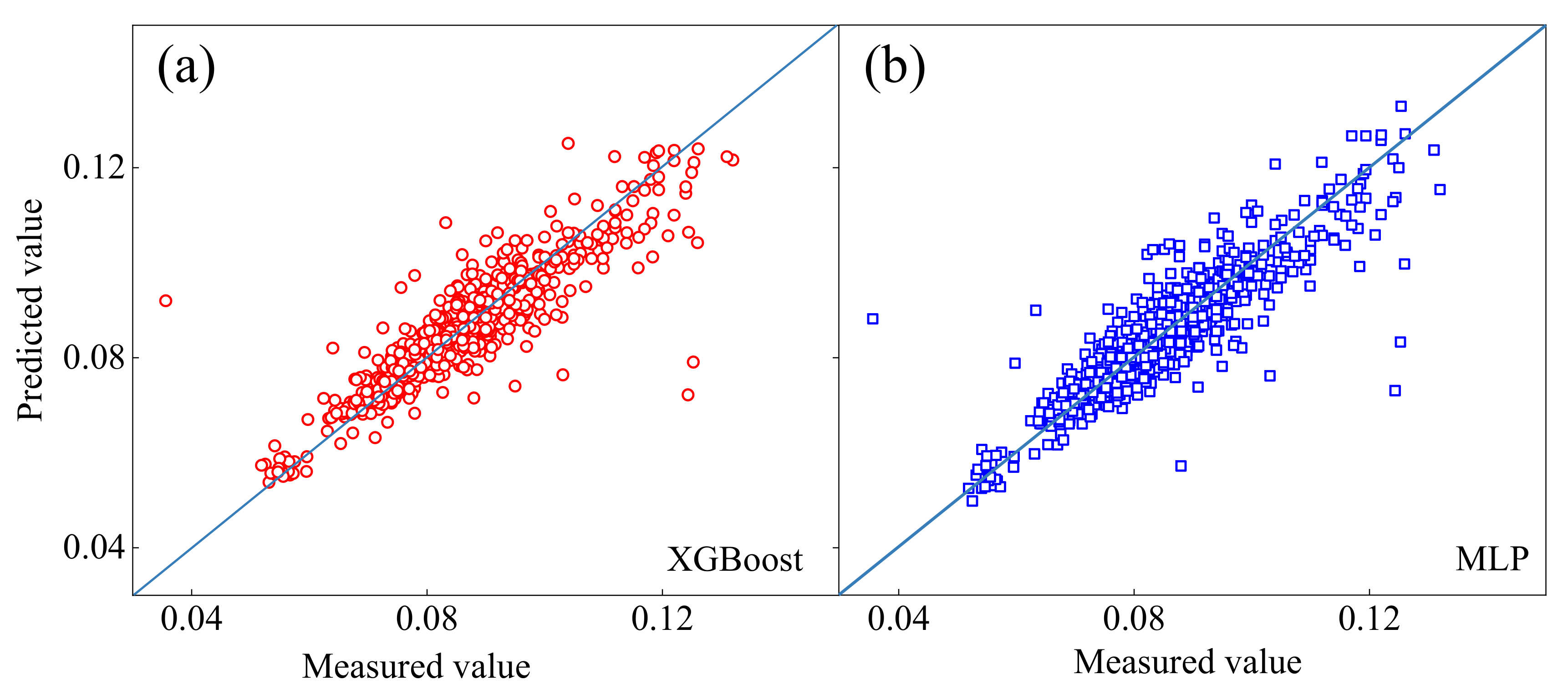 Metals 13 00288 g008 Metals 13 00288 g008