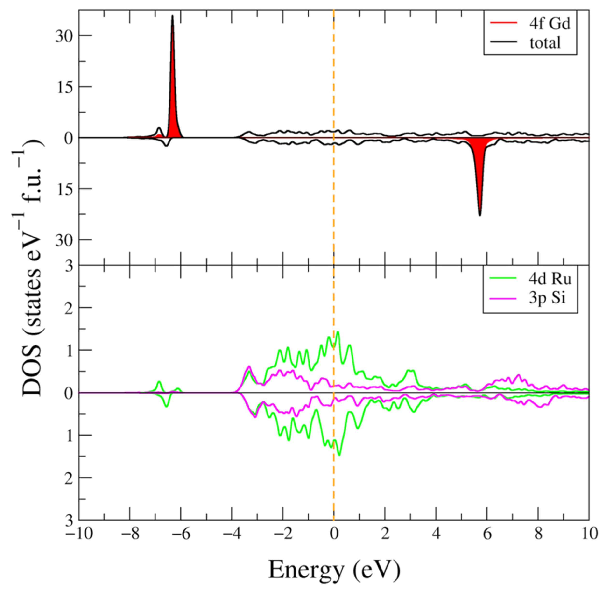 Metals 13 00290 g004