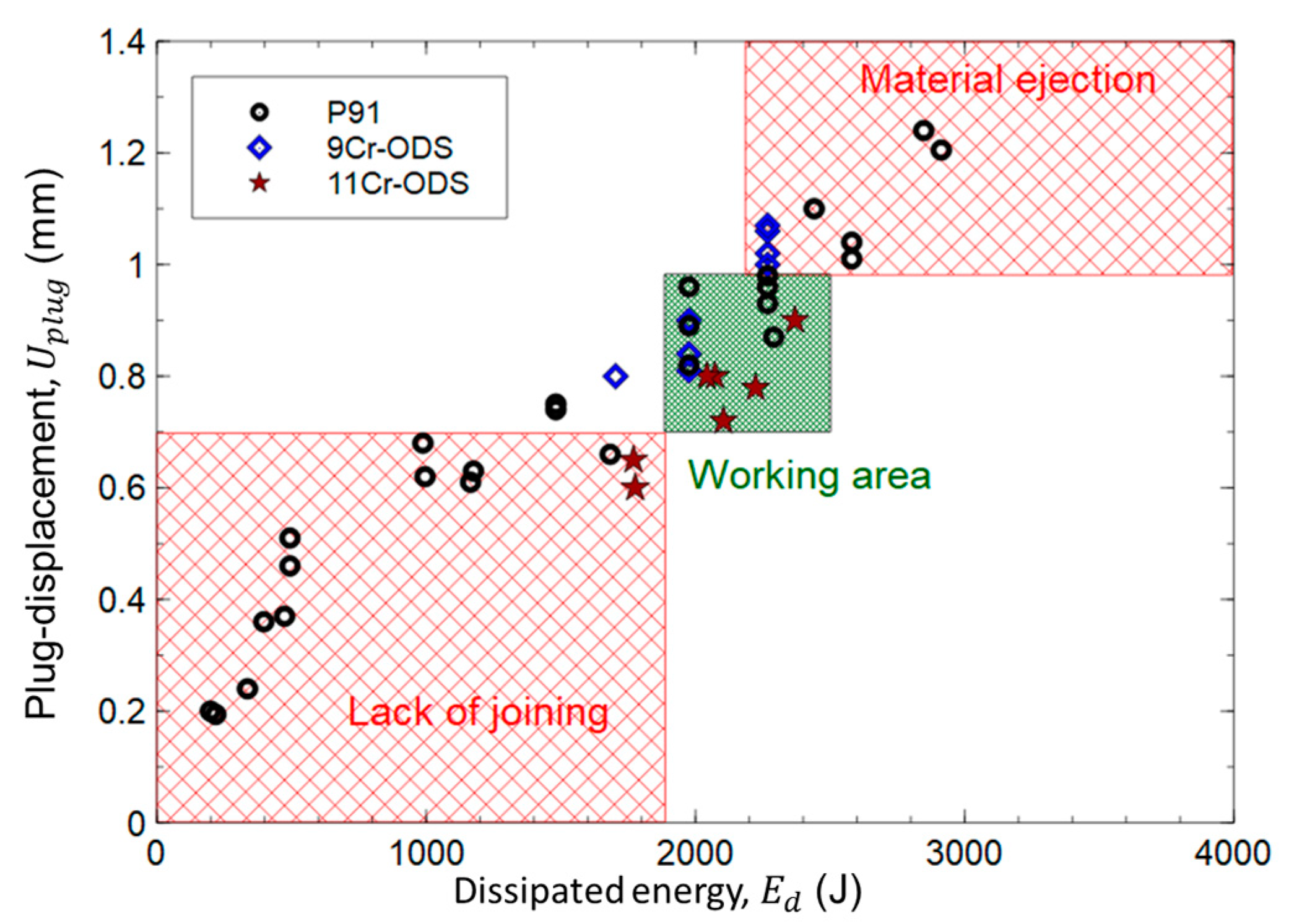 Metals 13 00291 g006