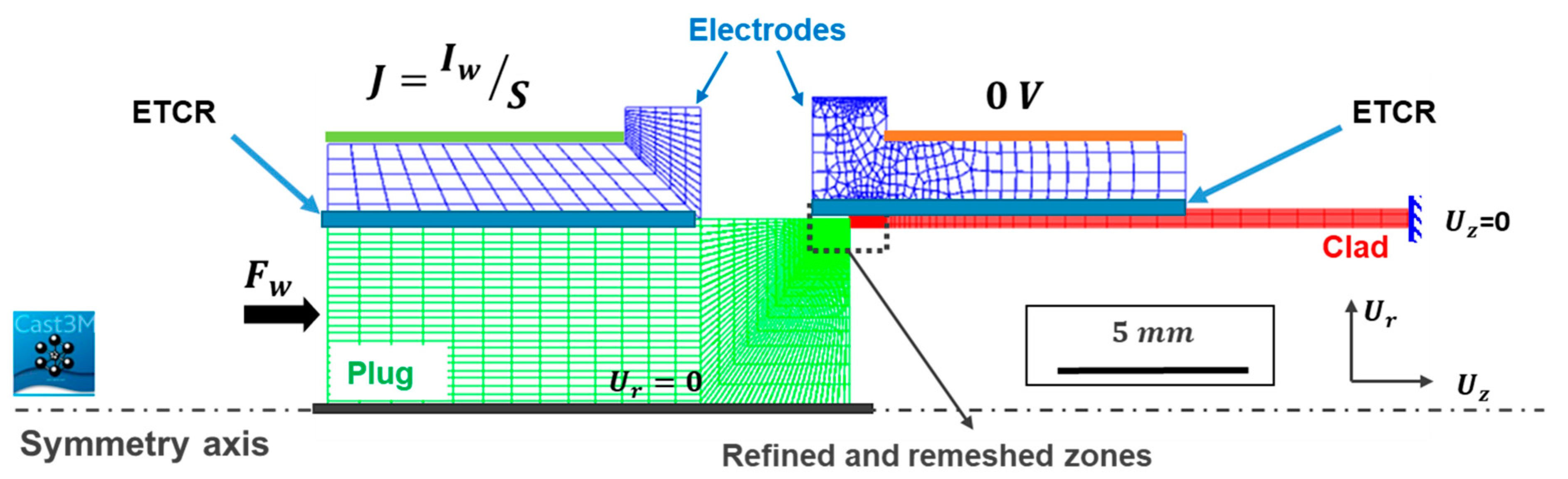 Metals 13 00291 g008