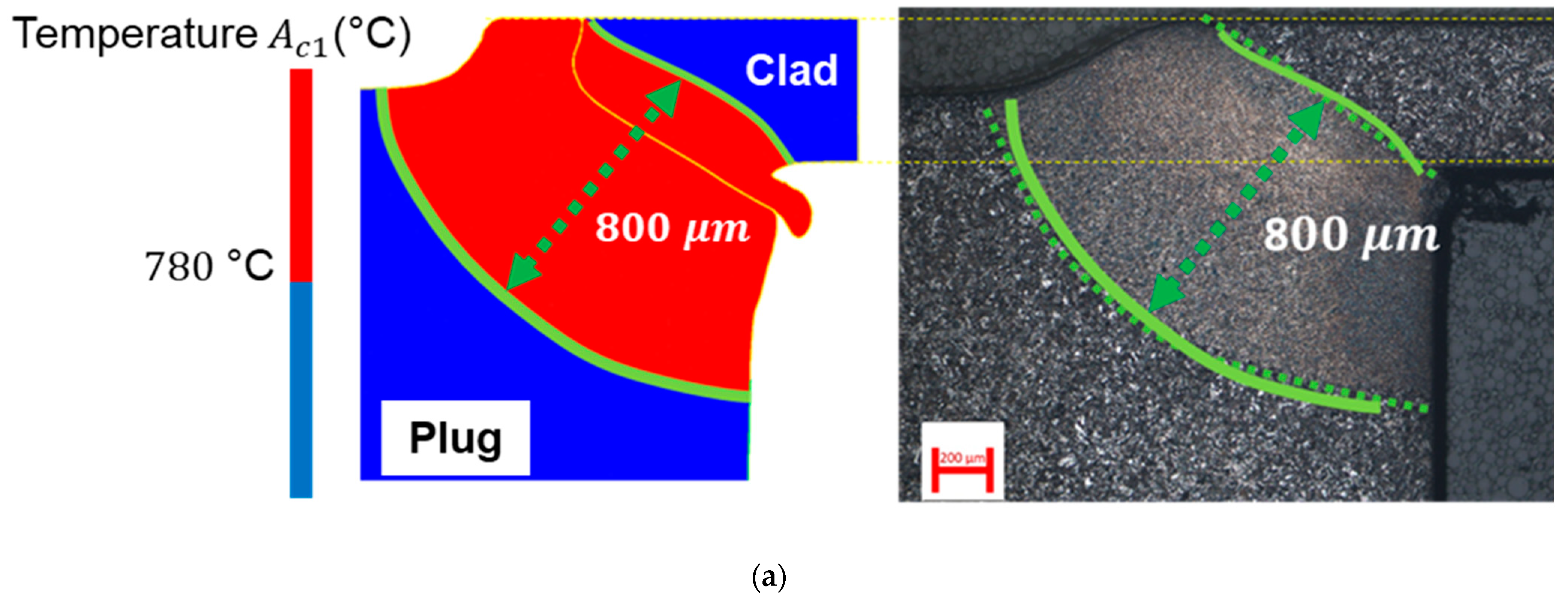Metals 13 00291 g010a