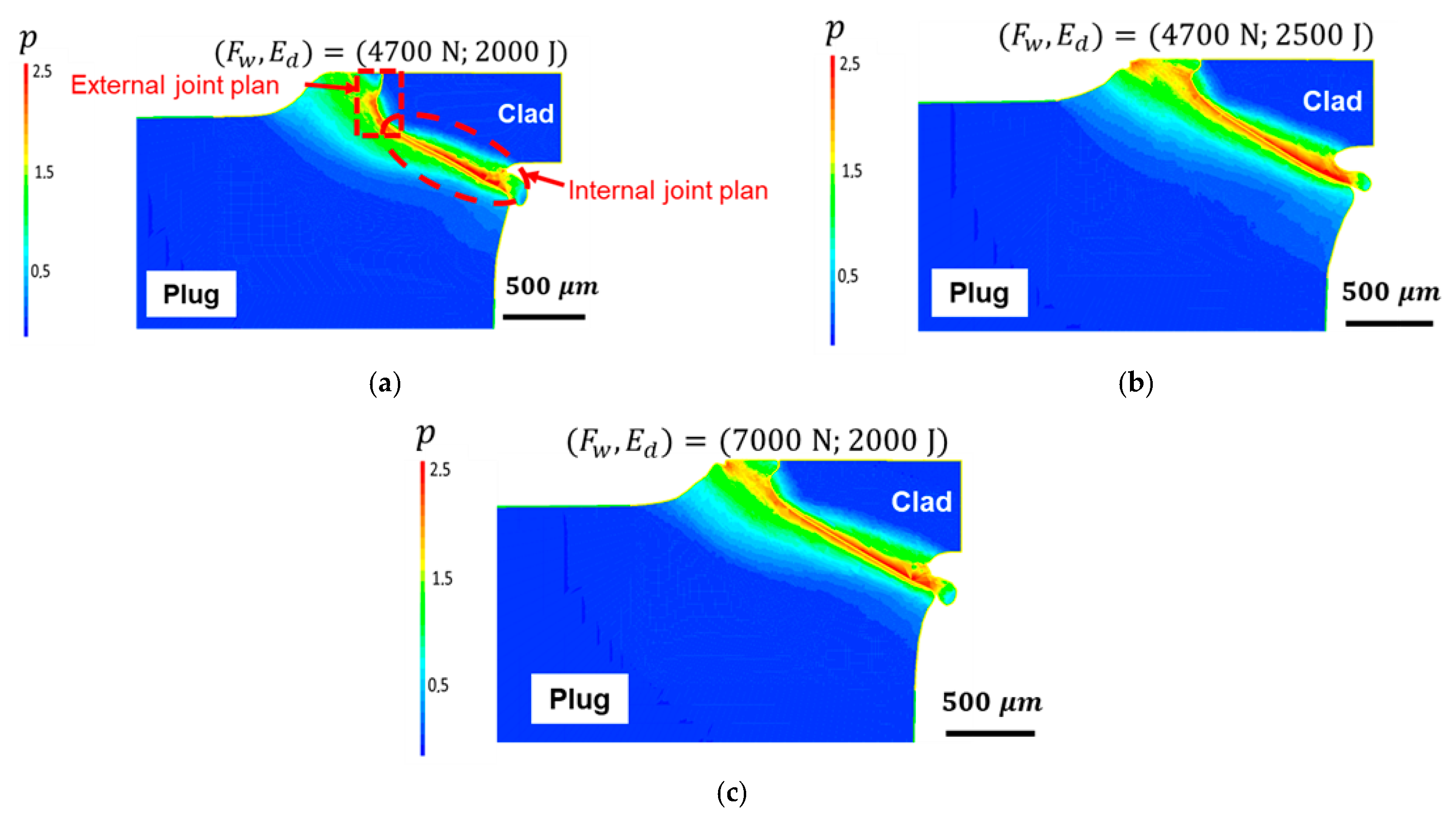 Metals 13 00291 g014