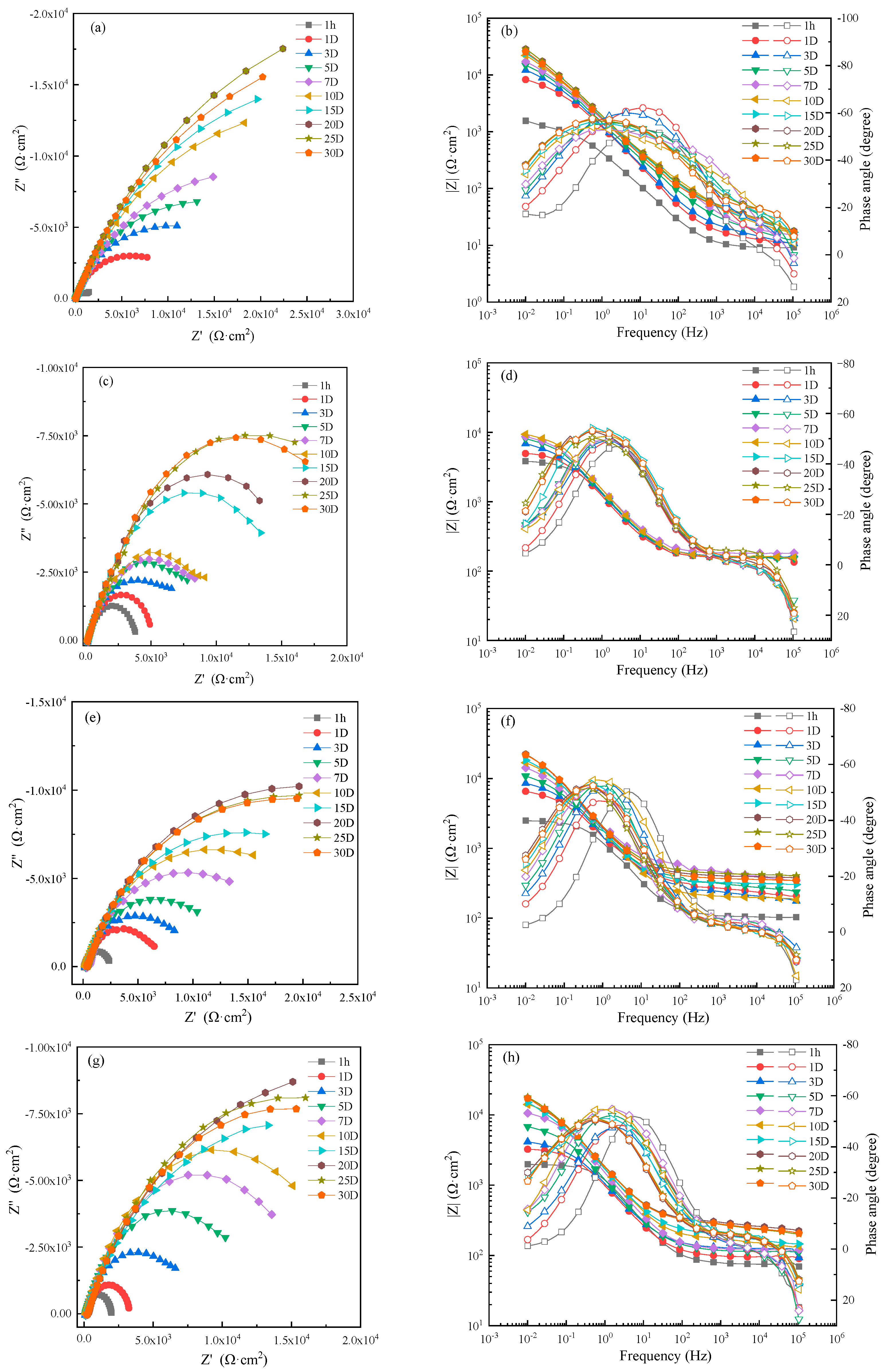 Metals 13 00294 g004