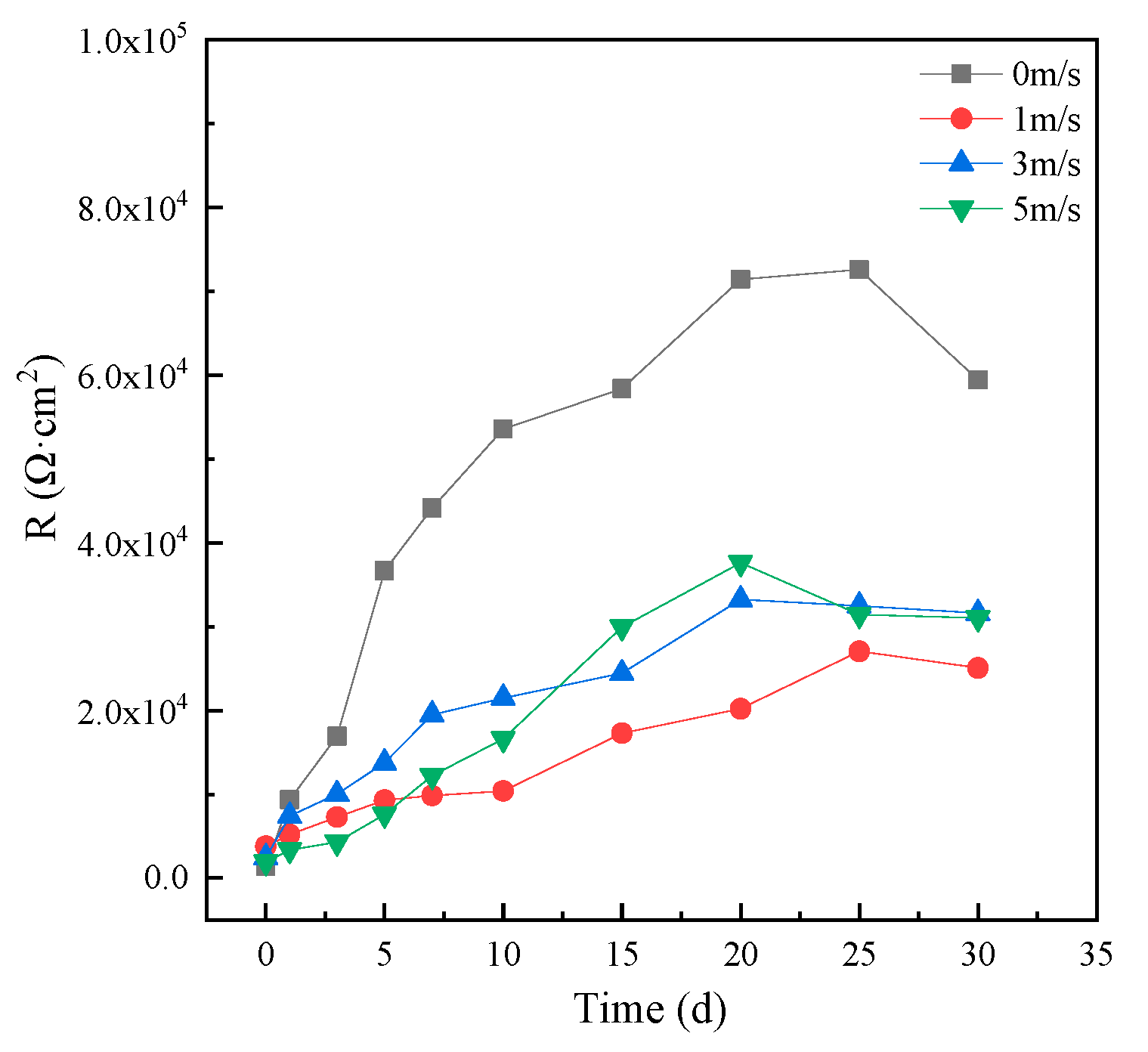Metals 13 00294 g006