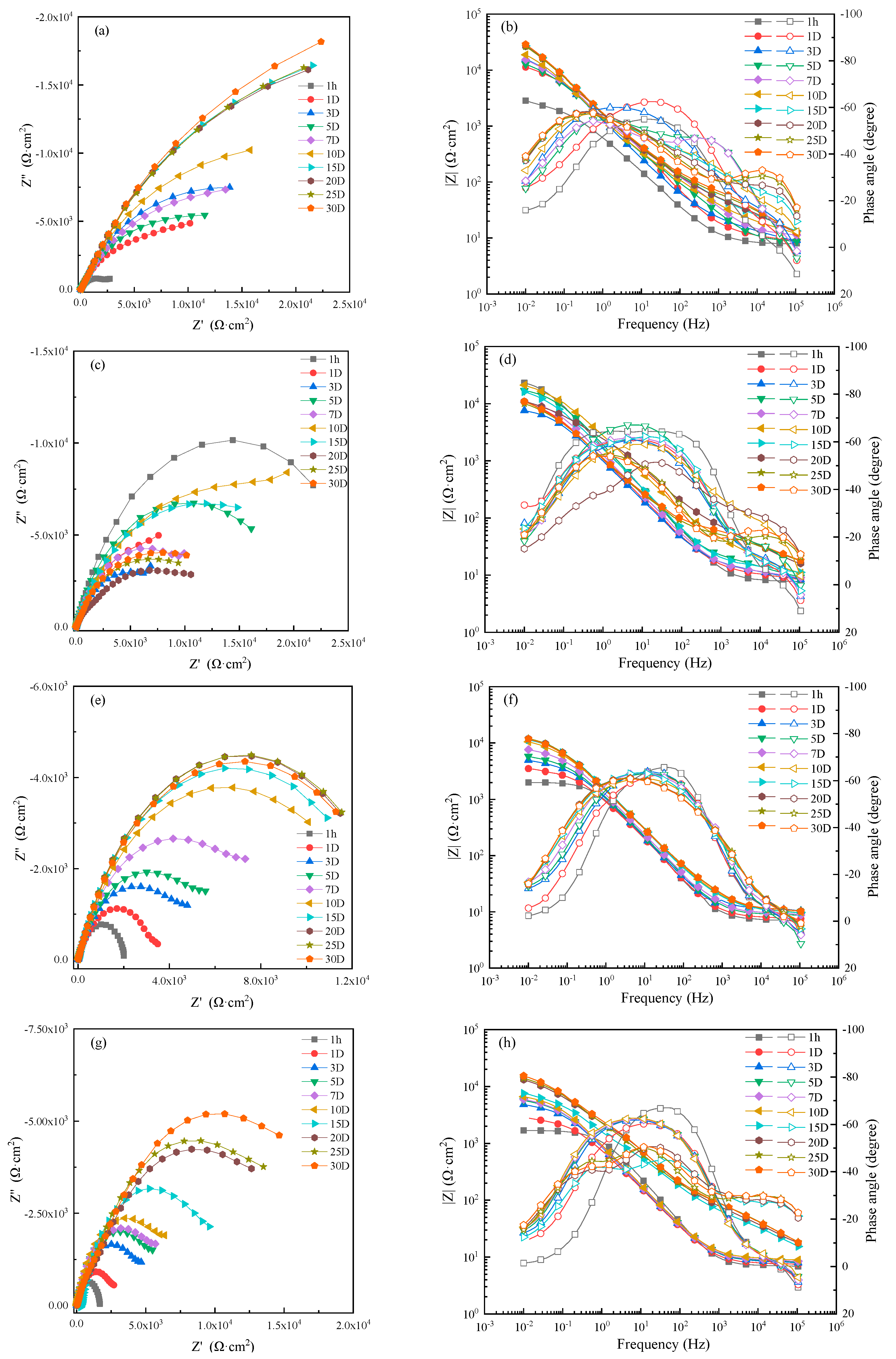 Metals 13 00294 g007