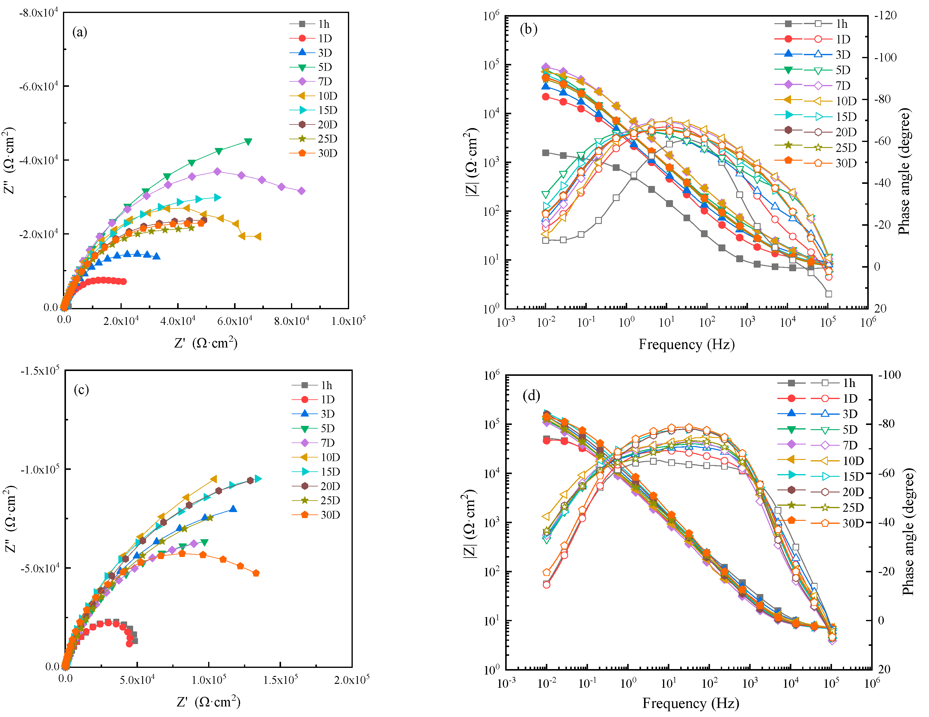 Metals 13 00294 g009a