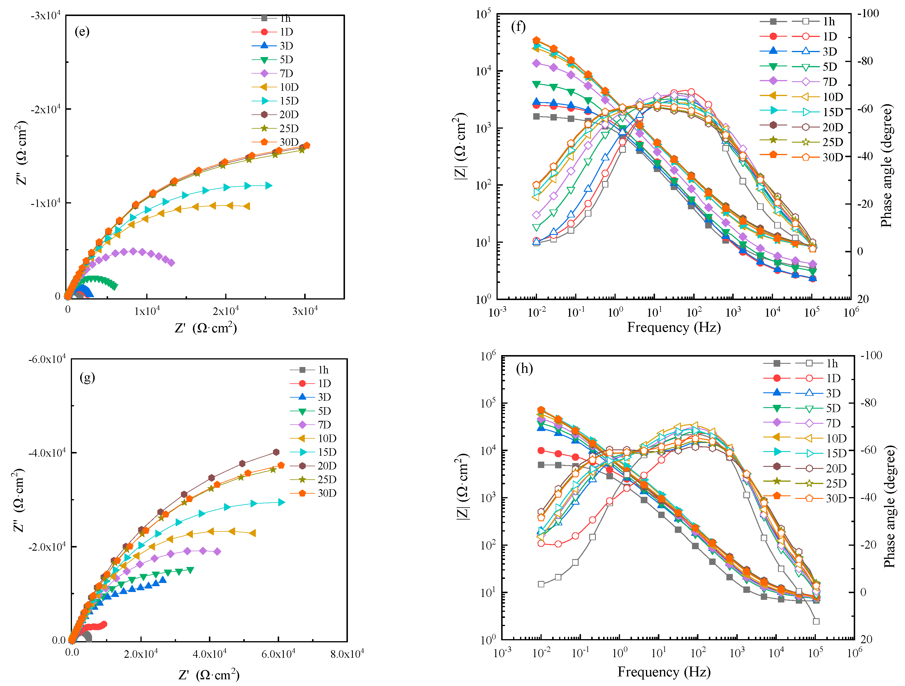 Metals 13 00294 g009b