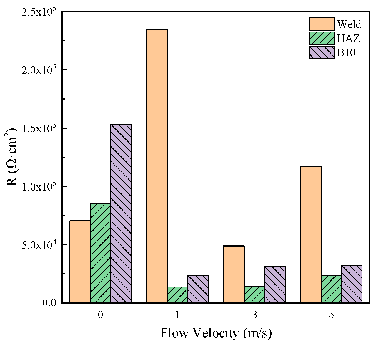 Metals 13 00294 g011